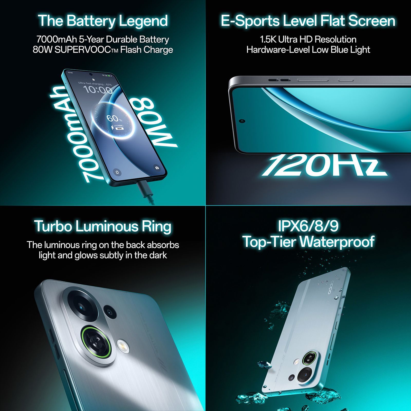 oppo K13 Turbo 5G (8GB RAM, 128GB, Midnight Maverick)_12