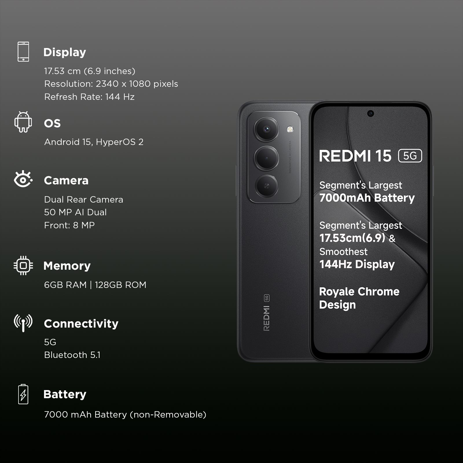 Redmi 15 5G (6GB RAM, 128GB, Midnight Black)_3