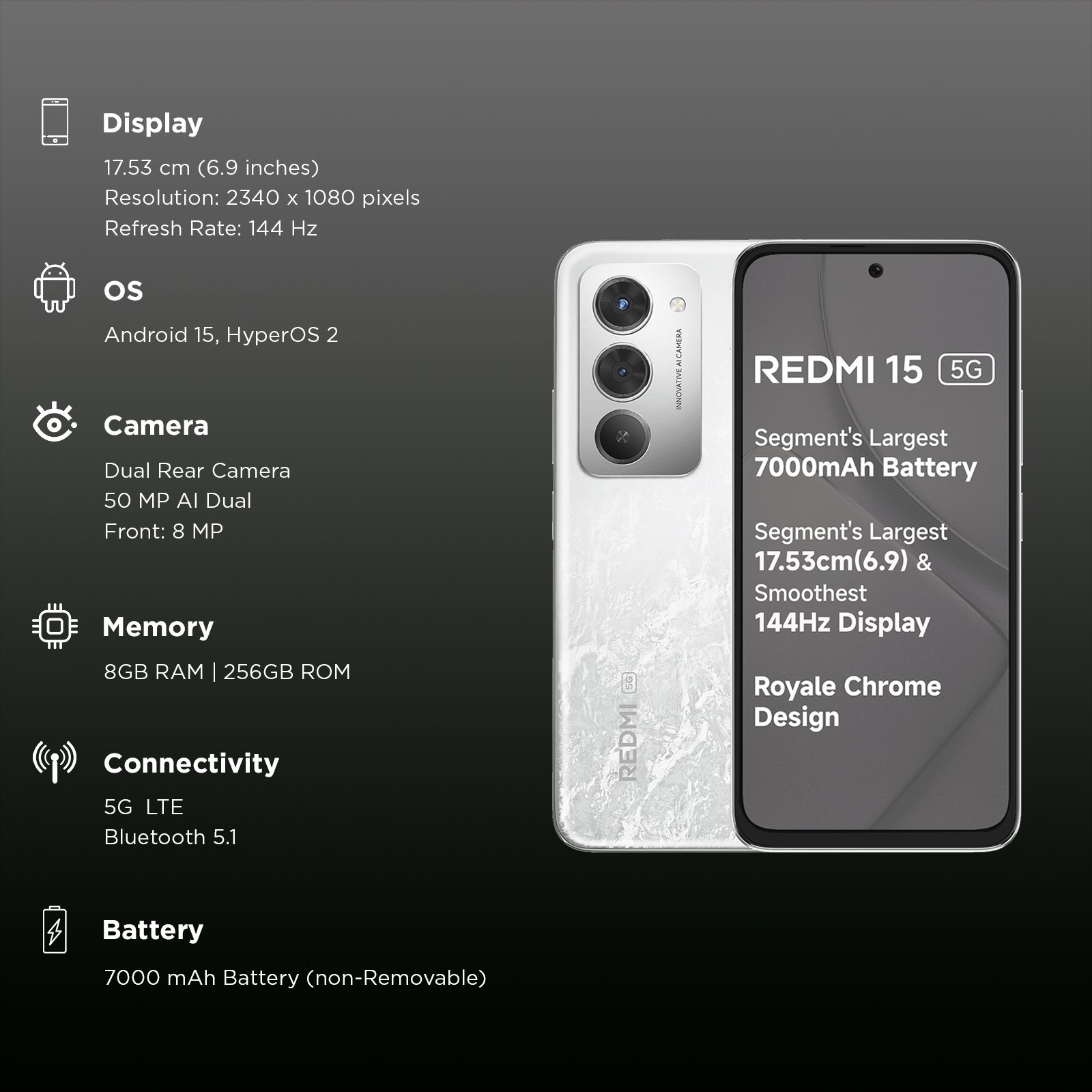 Redmi 15 5G (8GB RAM, 256GB, Frosted White)_3