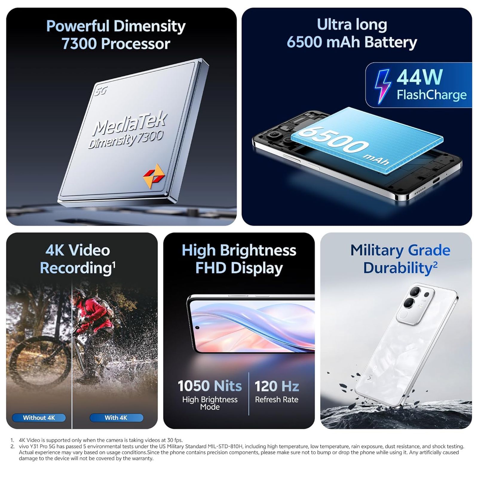 vivo Y31 Pro 5G (8GB RAM, 128GB, Dreamy White)_12