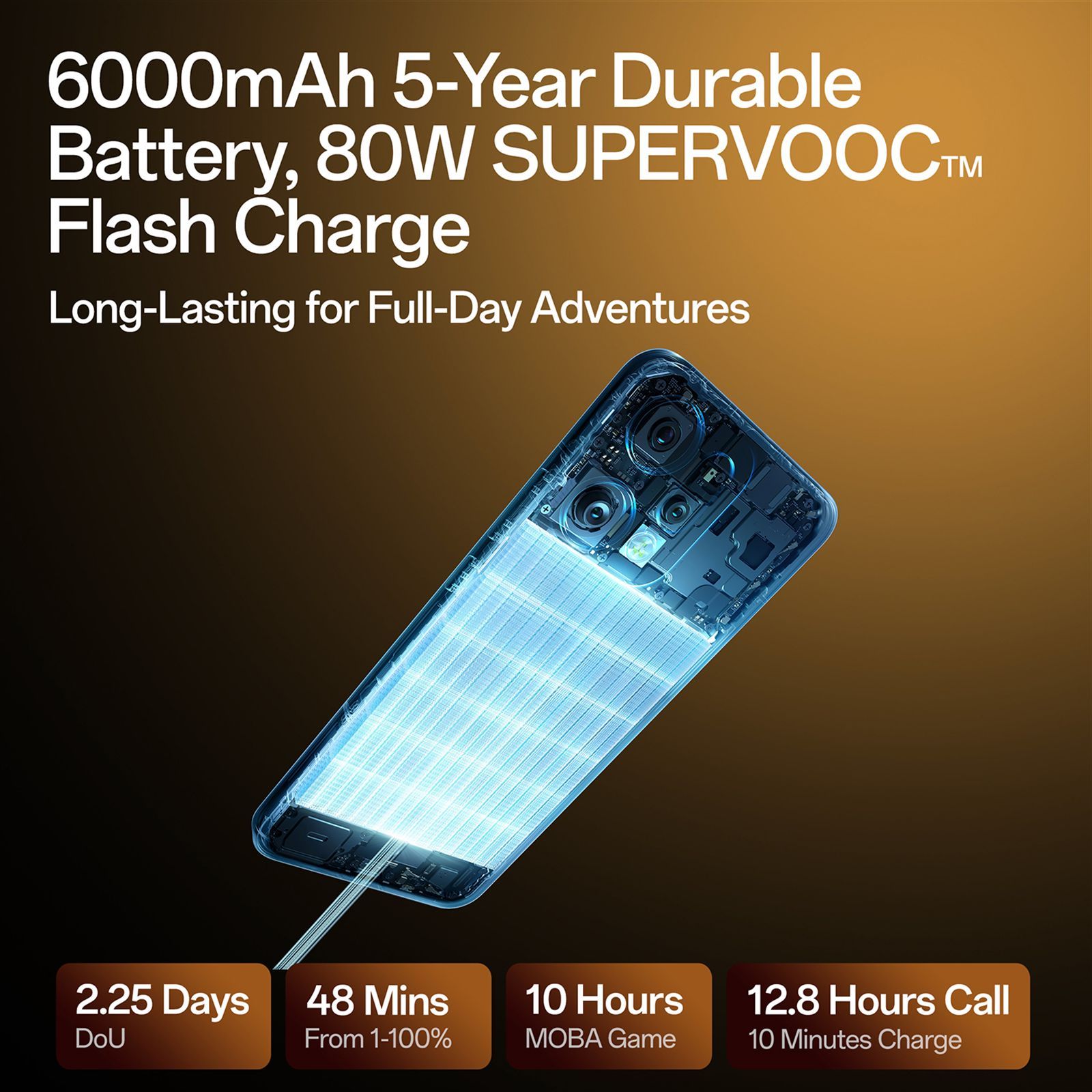 oppo Reno 14 5G (8GB RAM, 256GB, Diwali Gold)_18