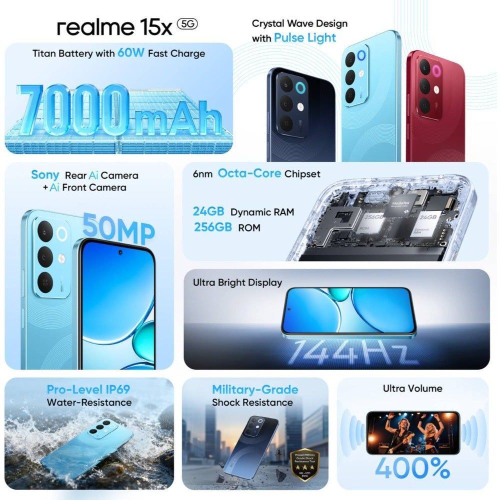 realme 15x 5G (8GB RAM, 128GB, Marine Blue)_12