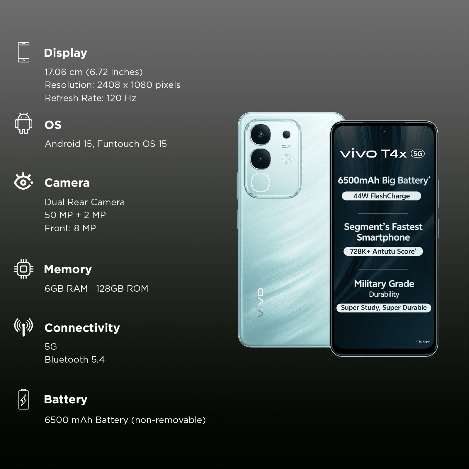 vivo T4x 5G (6GB RAM, 128GB, Glacial Teal) vivo T4x 5G (6GB RAM, 128GB, Glacial Teal)_3