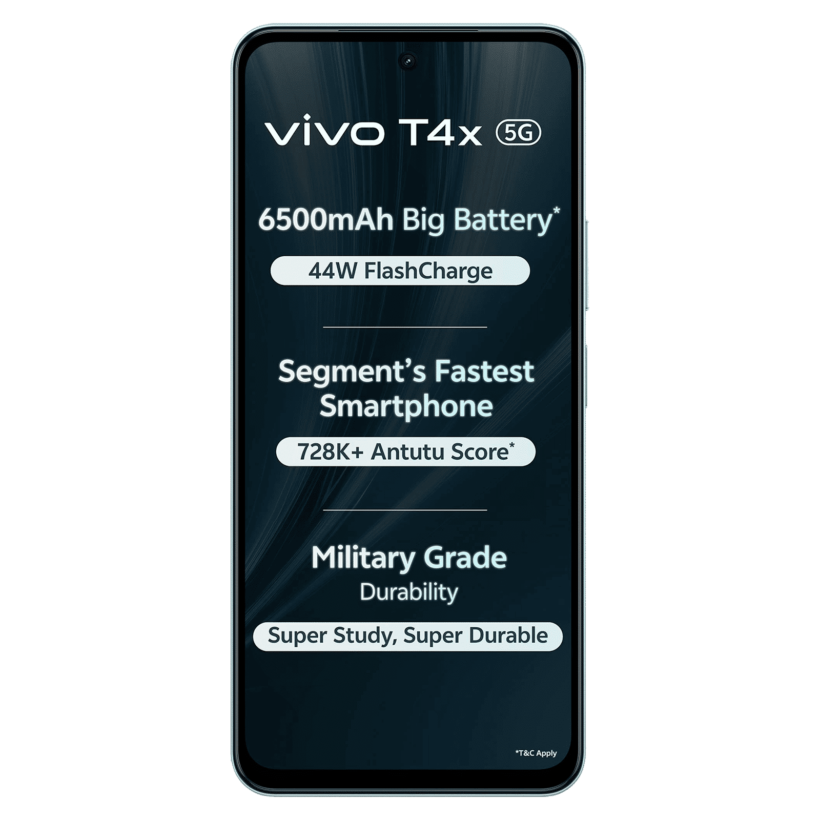 vivo T4x 5G (6GB RAM, 128GB, Glacial Teal)_5