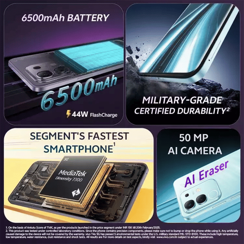 vivo T4x 5G (8GB RAM, 256GB, Glacial Teal)_8