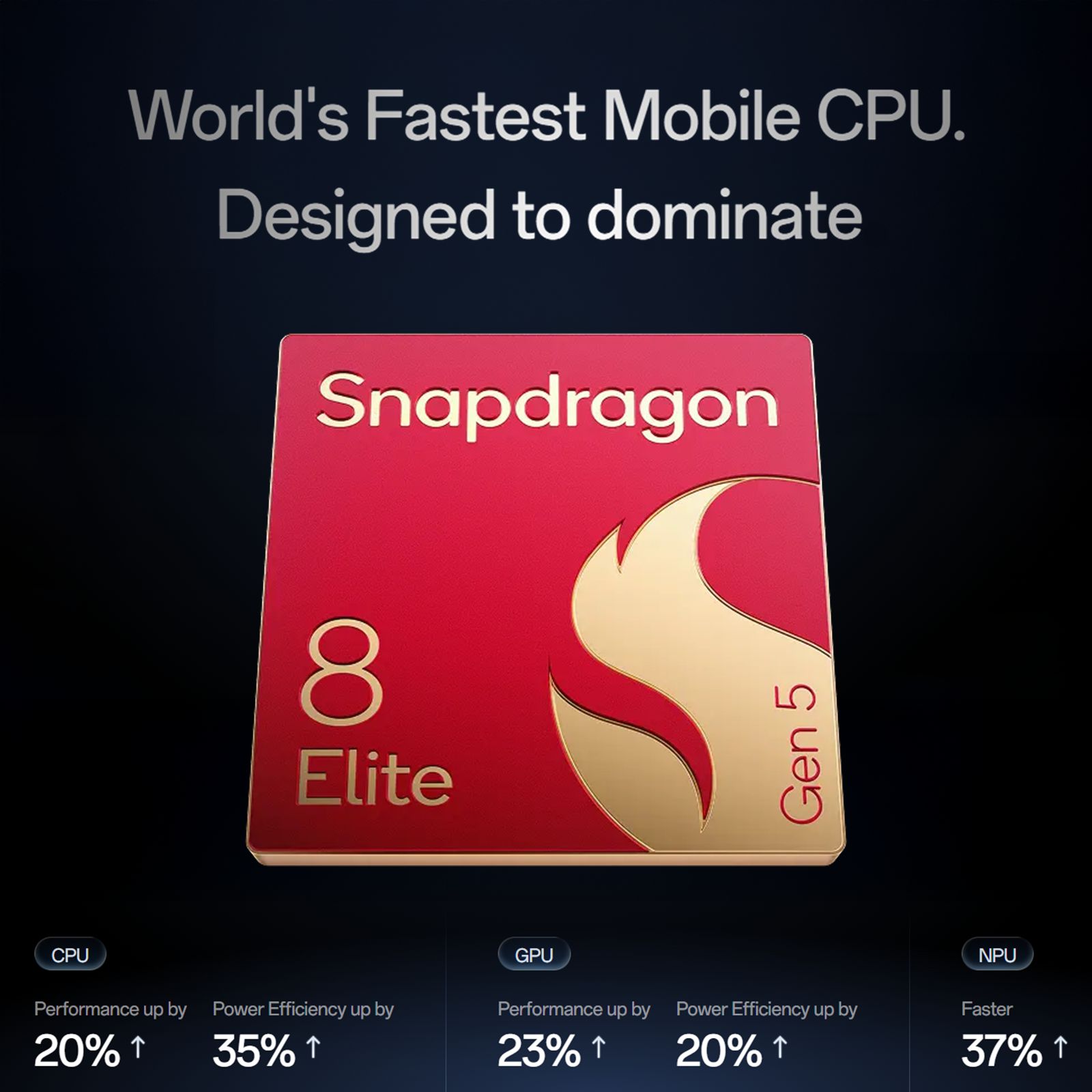 OnePlus 15 5G (12GB RAM, 256GB, Infinite Black) OnePlus 15 5G (12GB RAM, 256GB, Infinite Black)_9