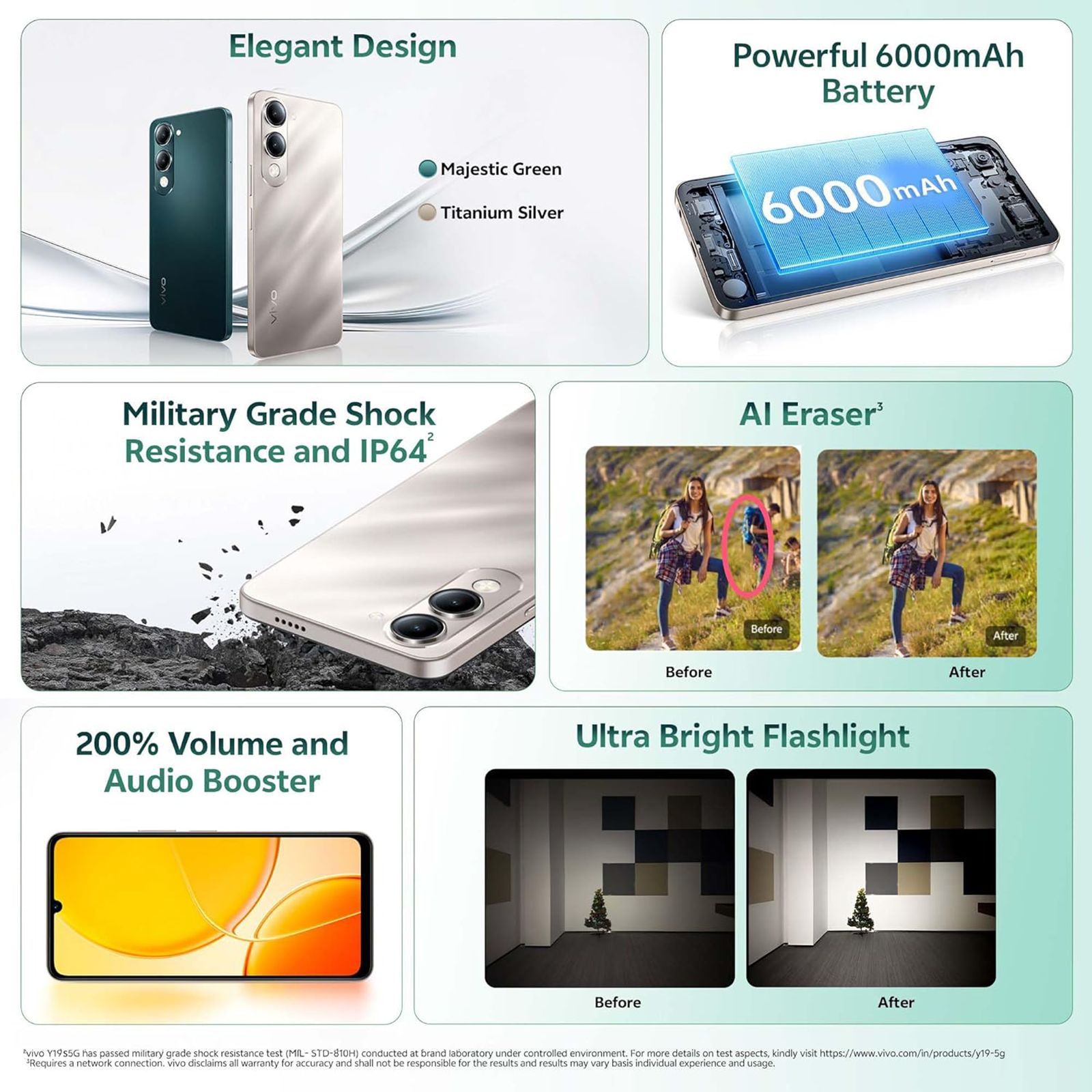 vivo Y19s 5G (4GB RAM, 128GB, Majestic Green) | With Charger_14