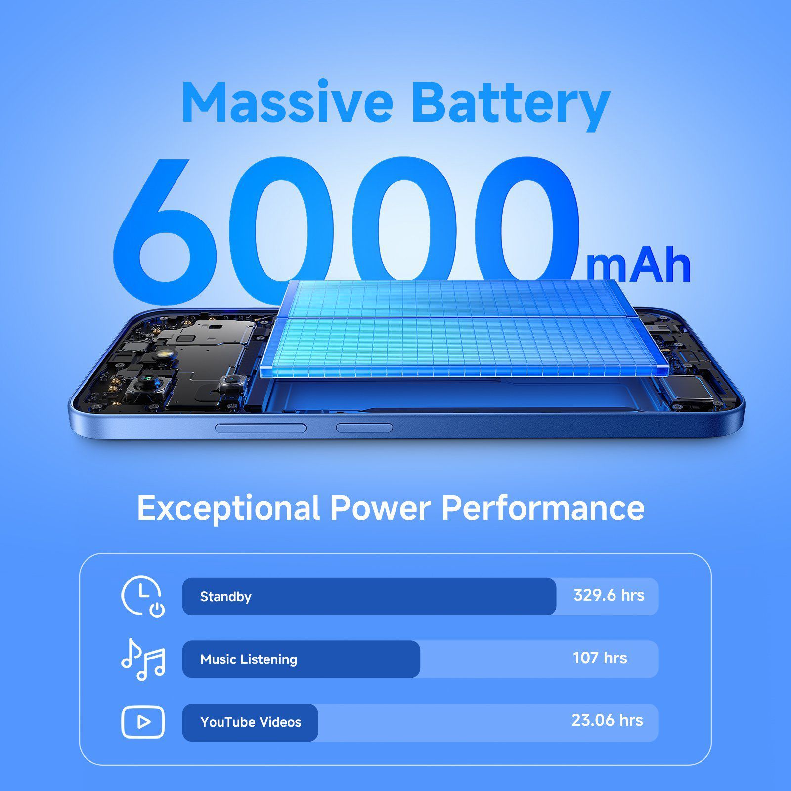 Redmi 15C 5G (8GB RAM, 128GB, Moonlight Blue) Redmi 15C 5G (8GB RAM, 128GB, Moonlight Blue)_6