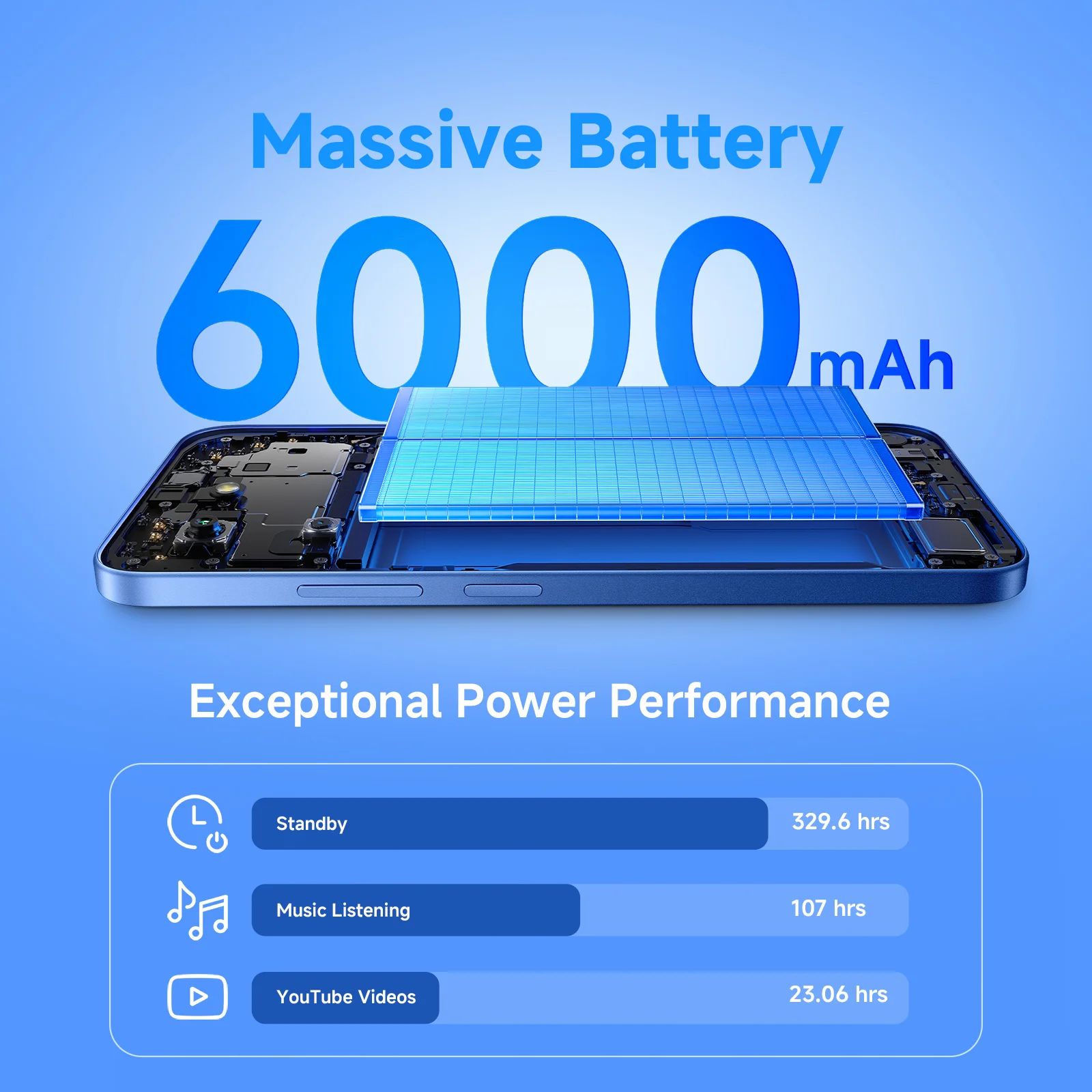 Redmi 15C 5G (8GB RAM, 128GB, Dusk Purple)_5