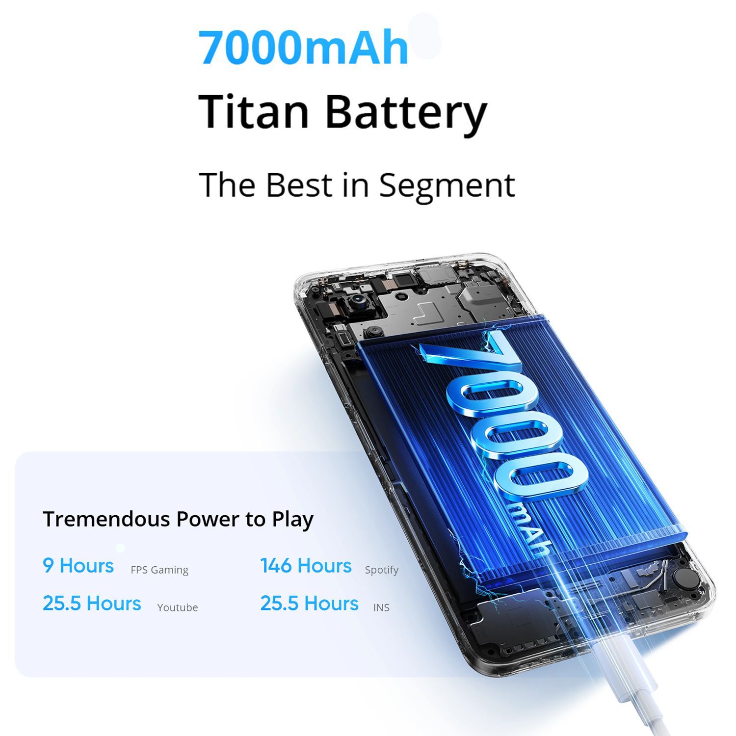 realme P4x 5G (6GB RAM, 128GB, Elegant Pink)_13