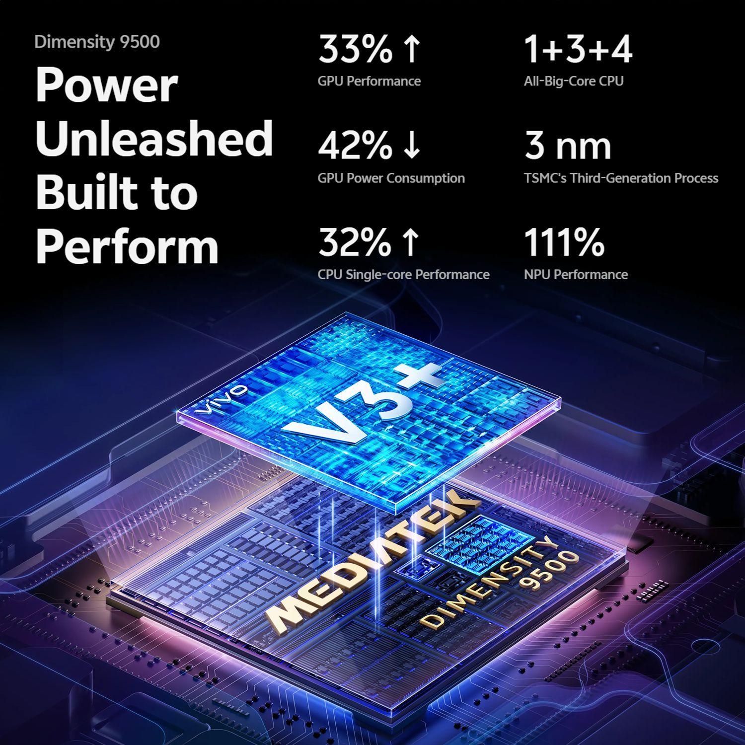 vivo X300 Pro 5G (16GB RAM, 512GB, Dune Gold)_16