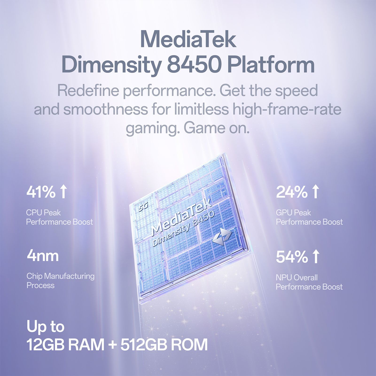 oppo Reno15 Pro Mini 5G (12GB RAM, 256GB, Glacier White)_6