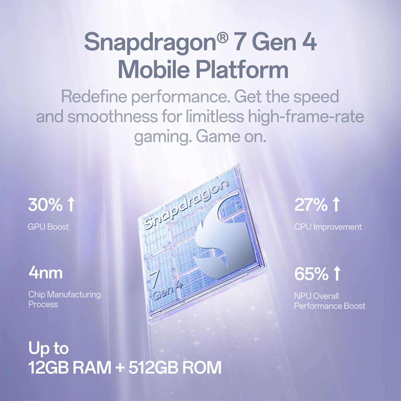 oppo Reno15 5G (8GB RAM, 256GB, Glacier White)_8