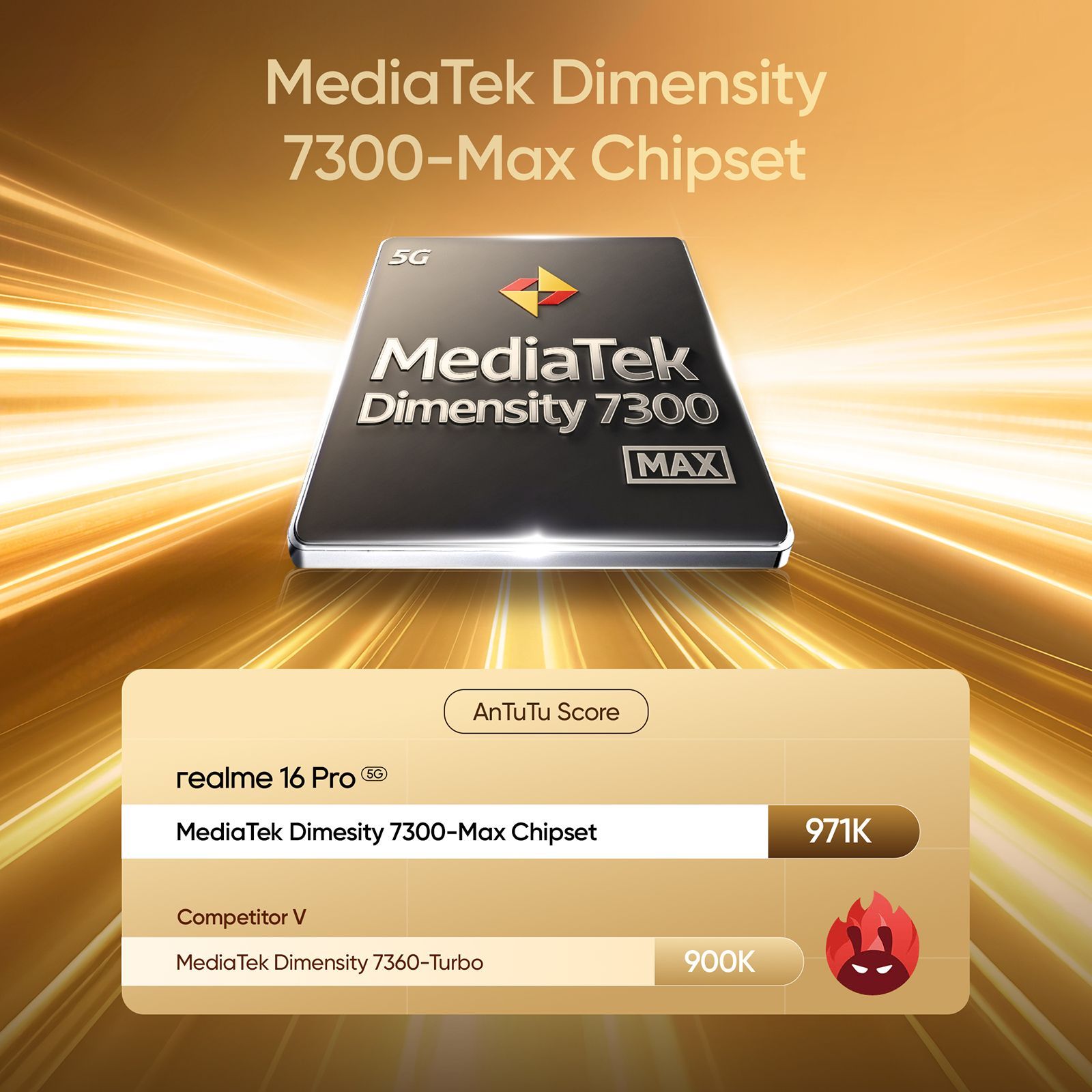 realme 16 Pro 5G (12GB RAM, 512GB, Master Gold)_10