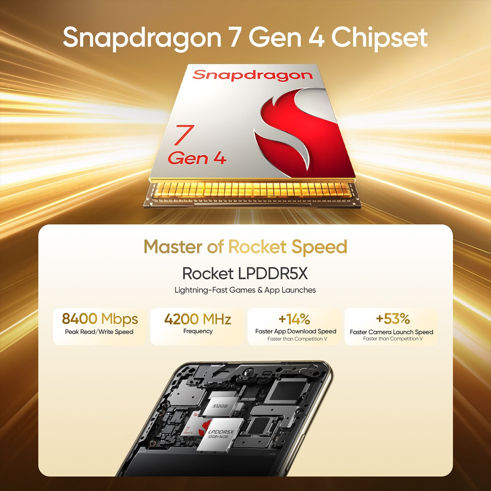 realme 16 Pro Plus 5G (8GB RAM, 128GB, Master Gold)_12