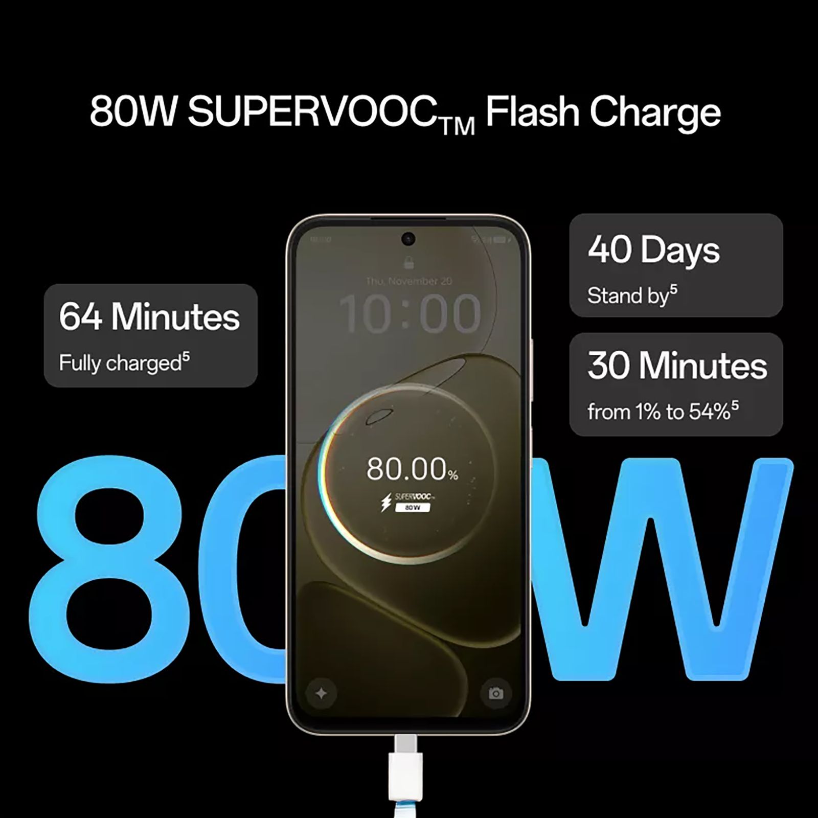 oppo A6 Pro 5G (8GB RAM, 128GB, Cappuccino Brown)_11