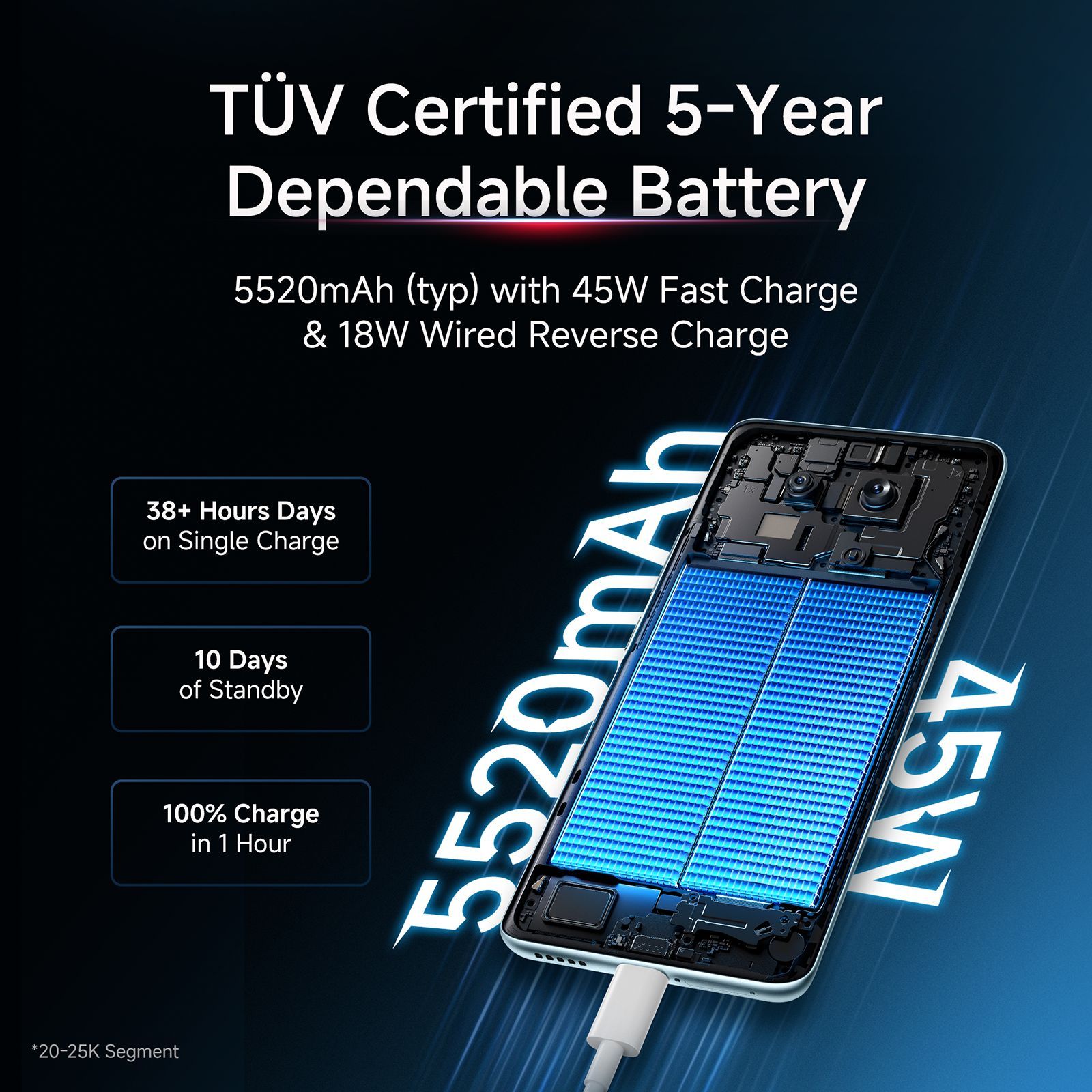 Redmi Note 15 5G (8GB RAM, 256GB, Blue)_12