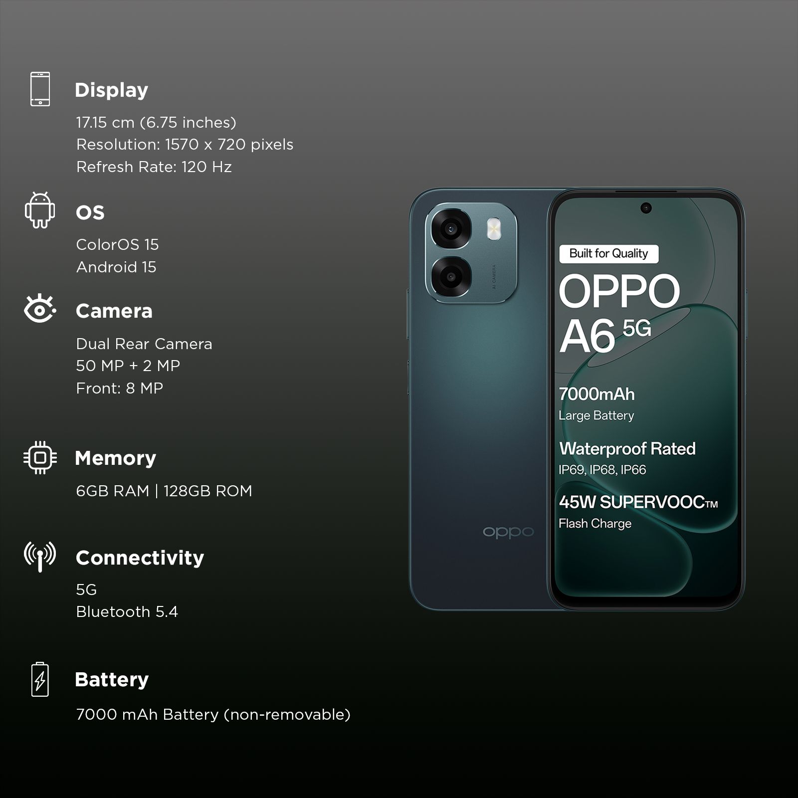 oppo A6 5G (6GB RAM, 128GB, Sapphire Blue) oppo A6 5G (6GB RAM, 128GB, Sapphire Blue)_3