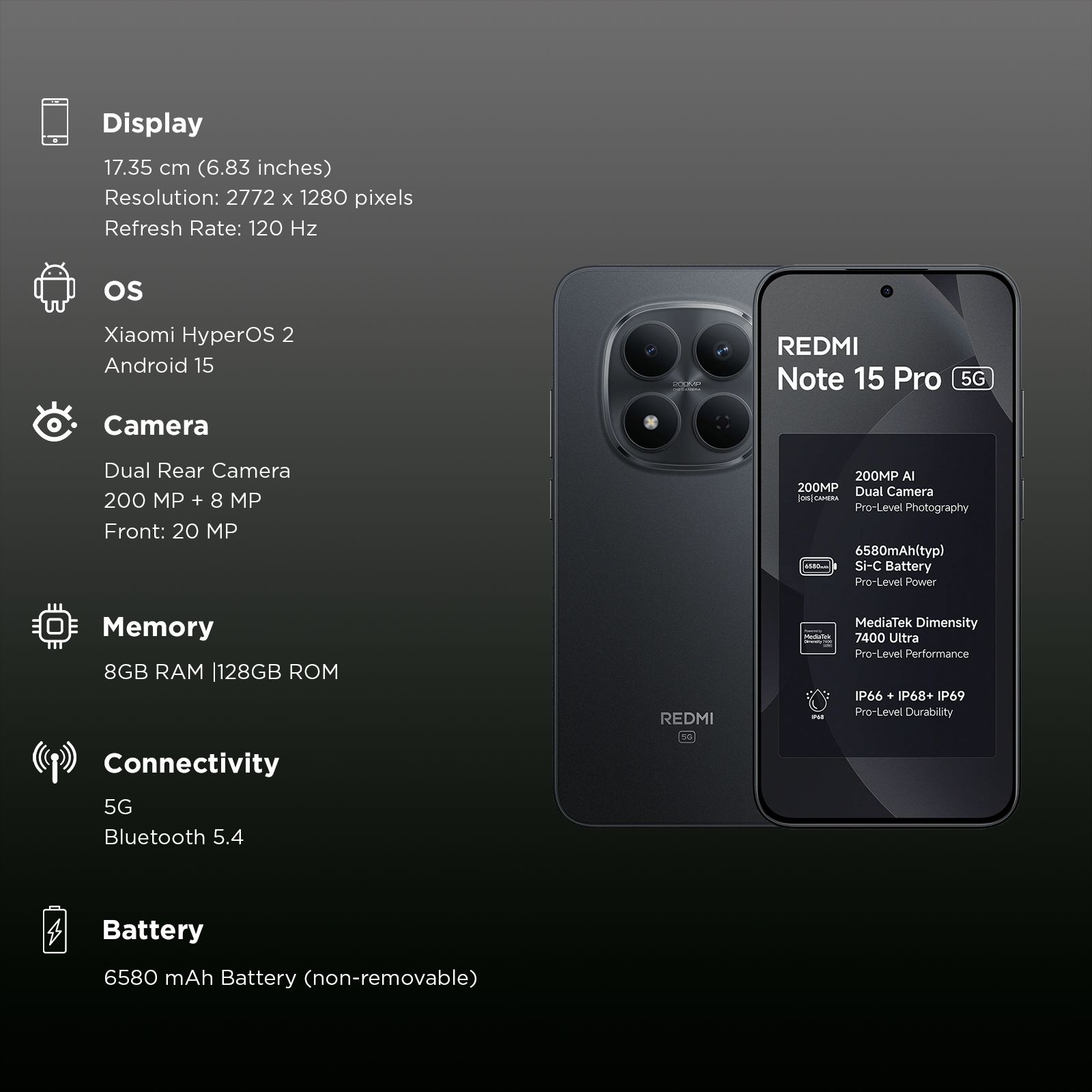 Redmi Note 15 Pro 5G (8GB RAM, 128GB, Carbon Black)_3