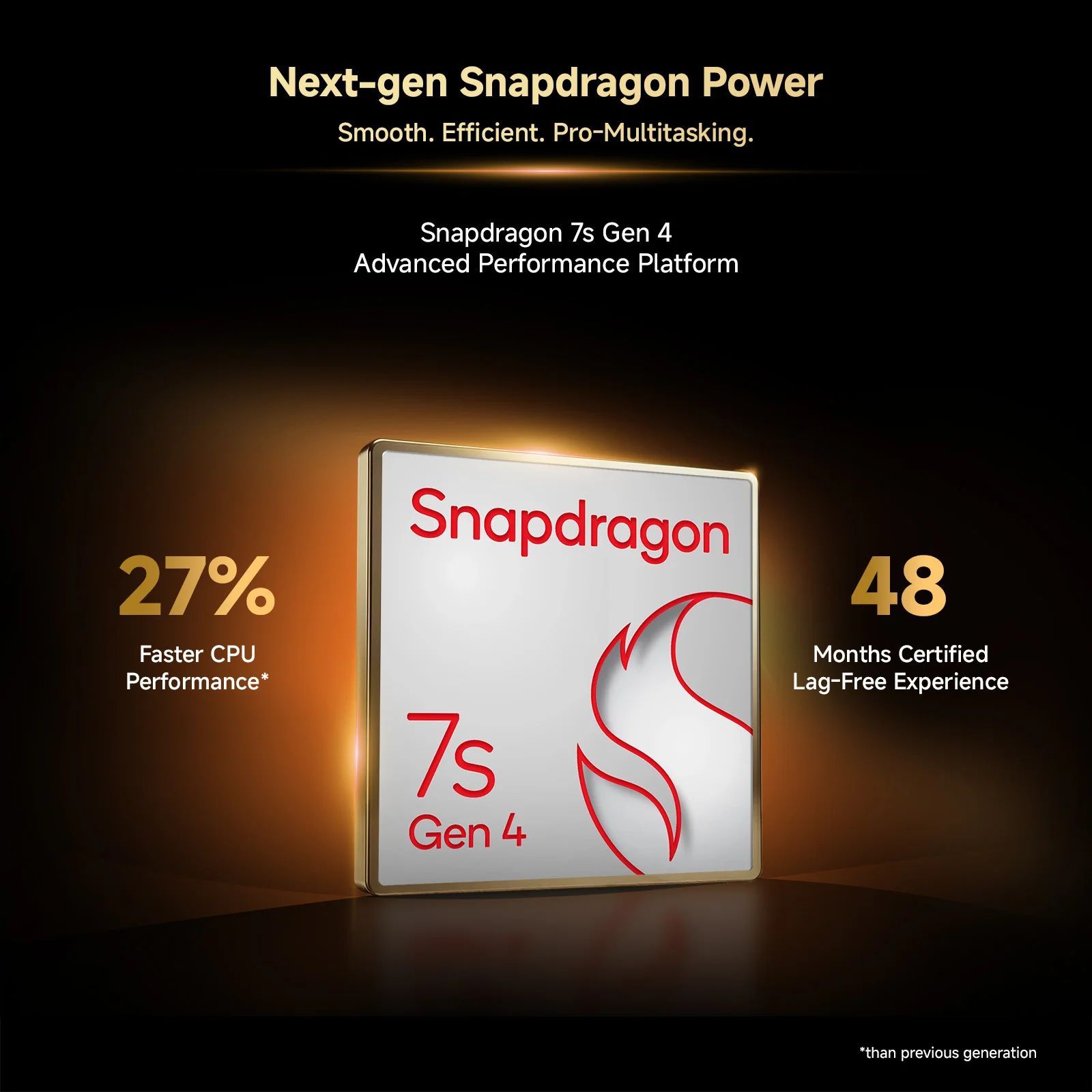 Redmi Note 15 Pro Plus 5G (12GB RAM, 256GB, Carbon Black) Redmi Note 15 Pro Plus 5G (12GB RAM, 256GB, Carbon Black)_8