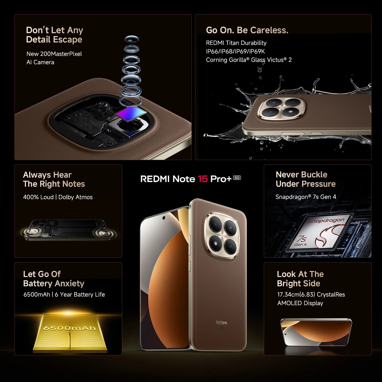 Redmi Note 15 Pro Plus 5G (12GB RAM, 256GB, Coffee Mocha)_10