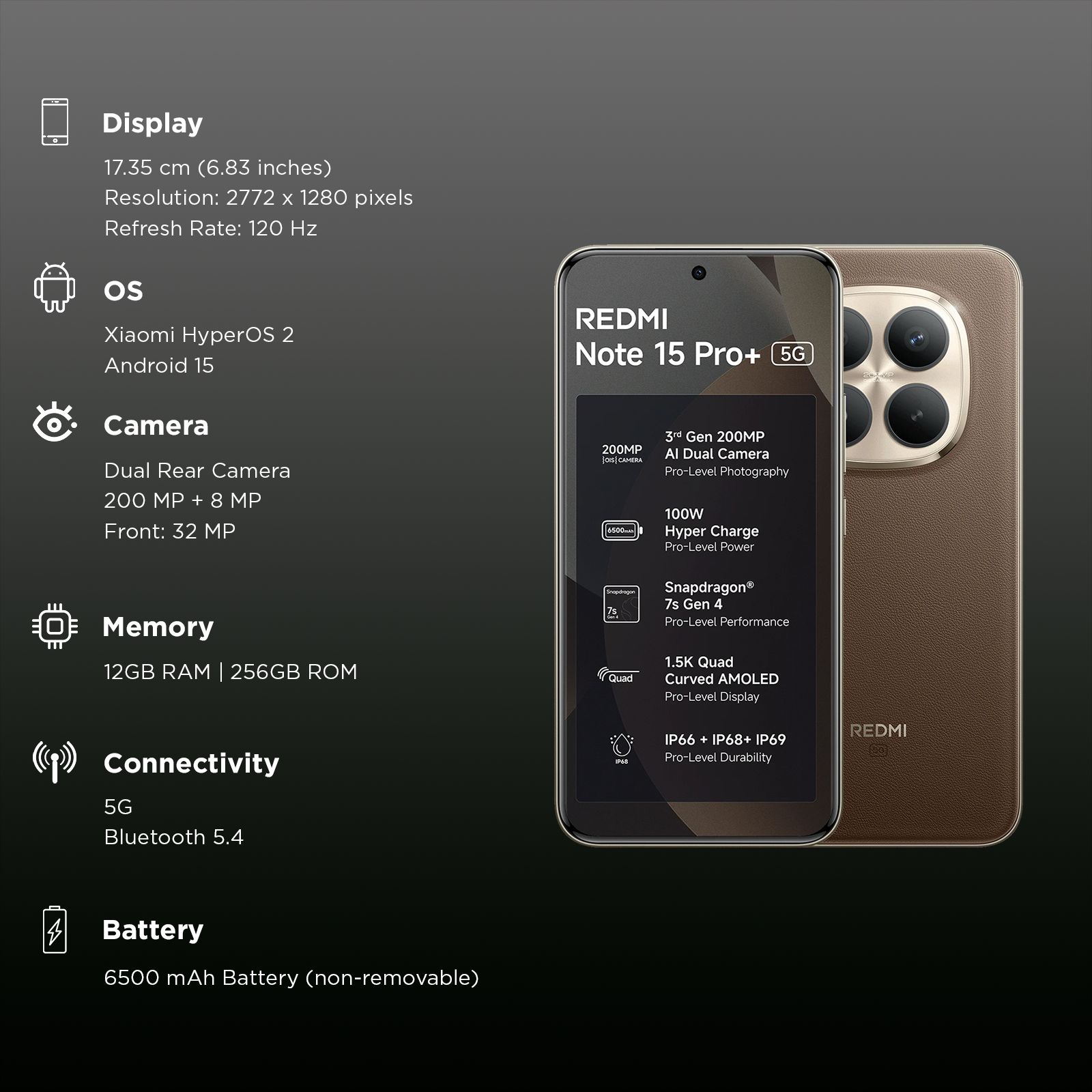 Redmi Note 15 Pro Plus 5G (12GB RAM, 256GB, Coffee Mocha)_3