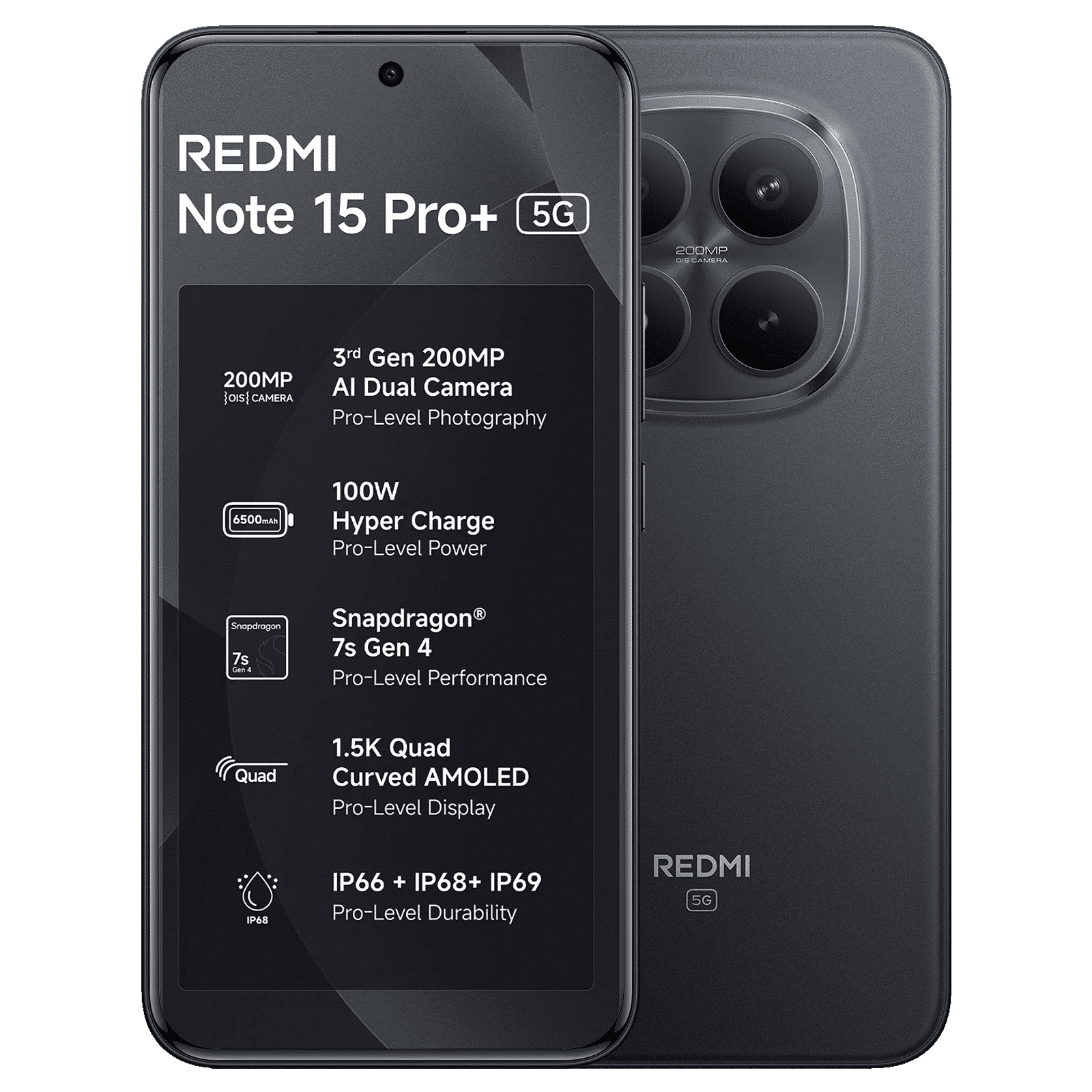 Redmi Note 15 Pro Plus 5G (12GB RAM, 512GB, Carbon Black) Redmi Note 15 Pro Plus 5G (12GB RAM, 512GB, Carbon Black)_1