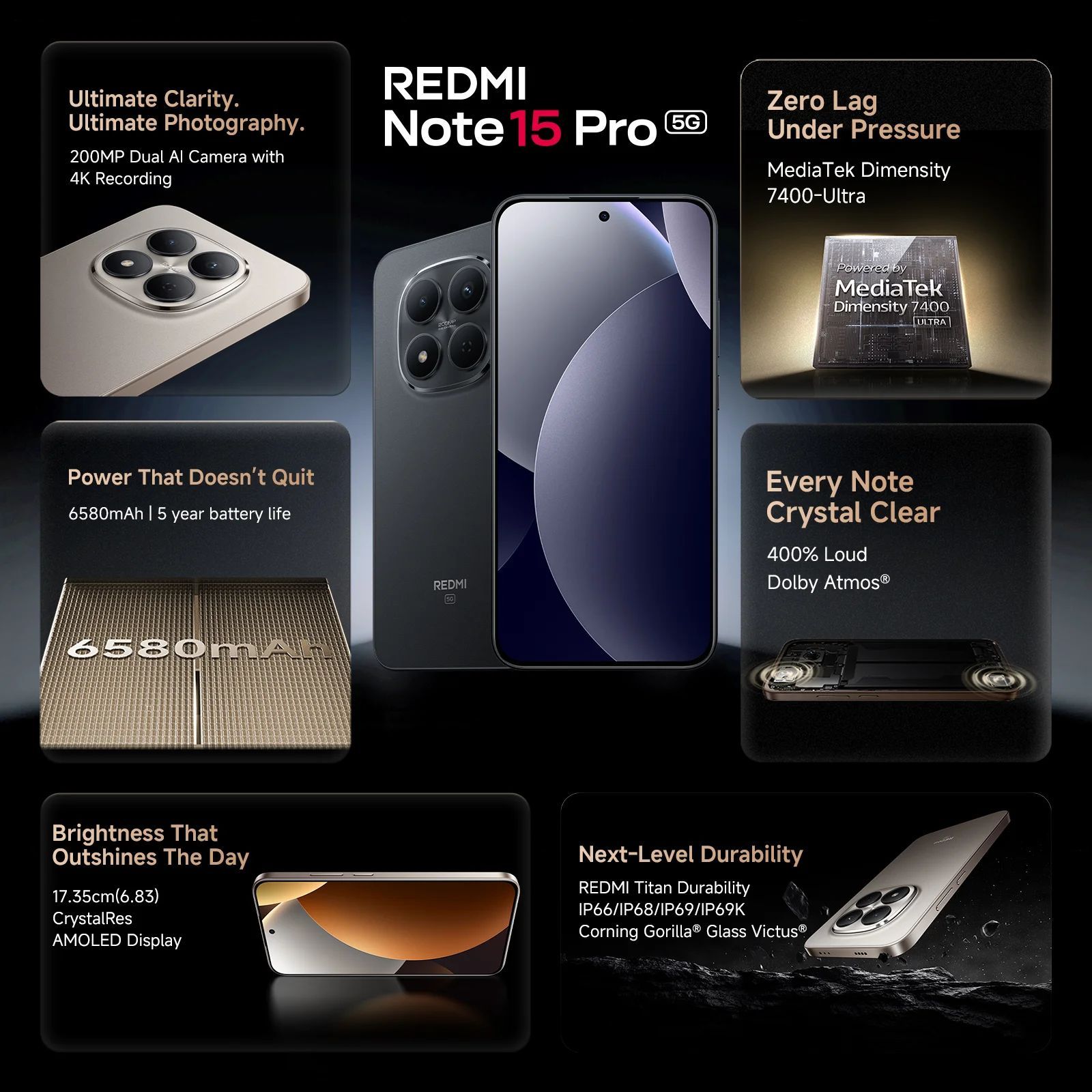 Redmi Note 15 Pro 5G (8GB RAM, 256GB, Carbon Black)_16