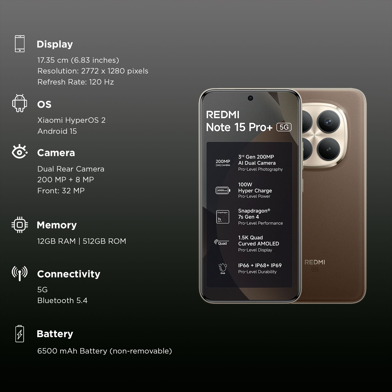 Redmi Note 15 Pro Plus 5G (12GB RAM, 512GB, Coffee Mocha)_3