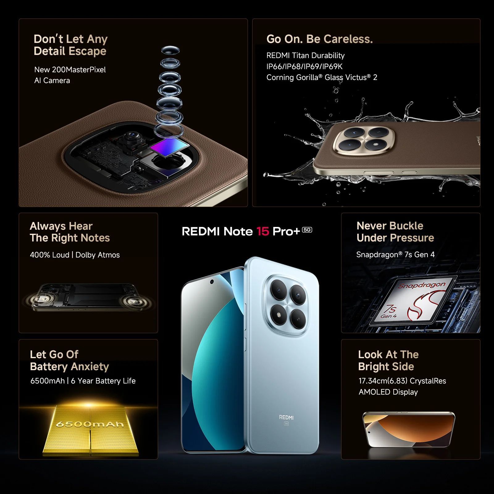 Redmi Note 15 Pro Plus 5G (8GB RAM, 256GB, Mirage Blue) Redmi Note 15 Pro Plus 5G (8GB RAM, 256GB, Mirage Blue)_12