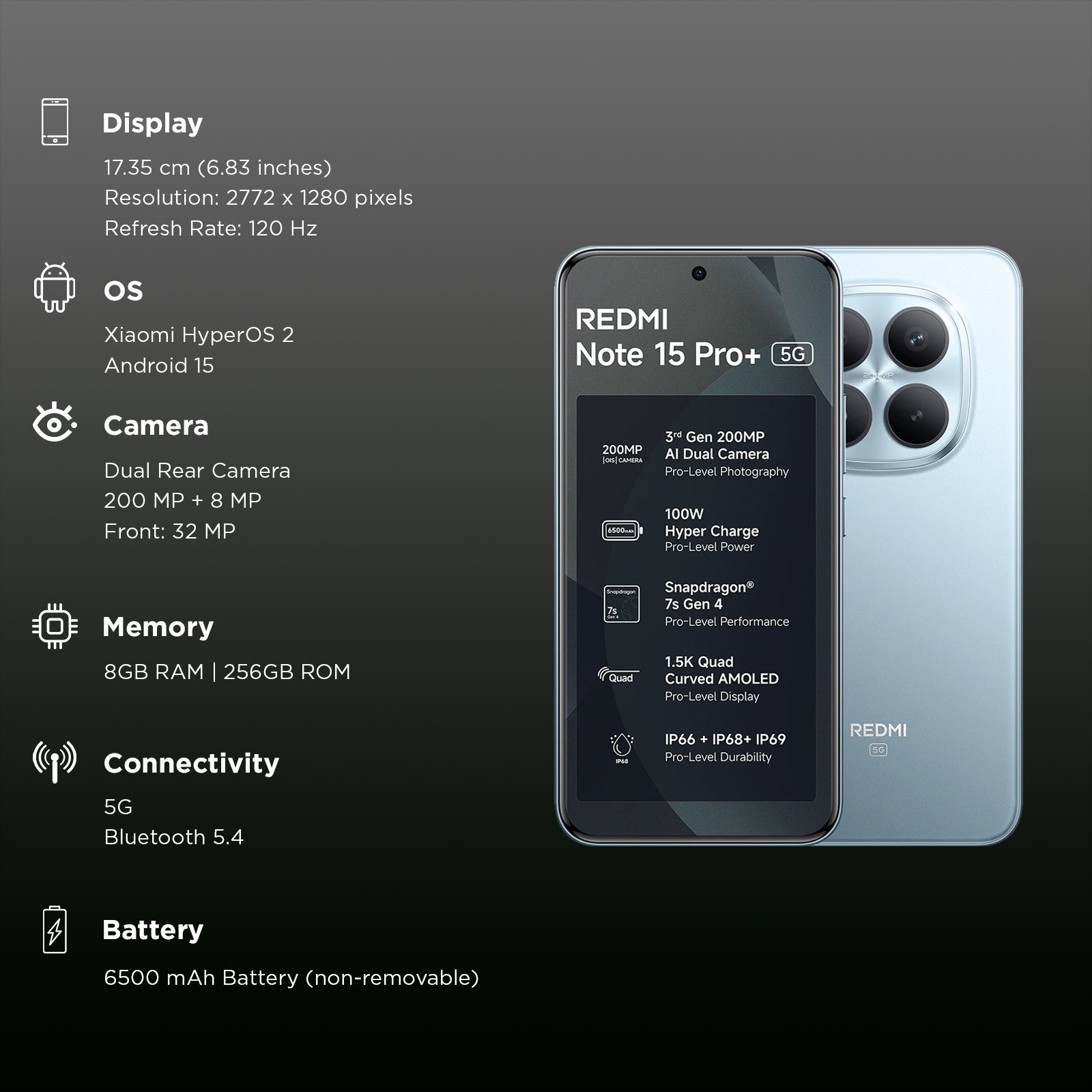 Redmi Note 15 Pro Plus 5G (8GB RAM, 256GB, Mirage Blue) Redmi Note 15 Pro Plus 5G (8GB RAM, 256GB, Mirage Blue)_3