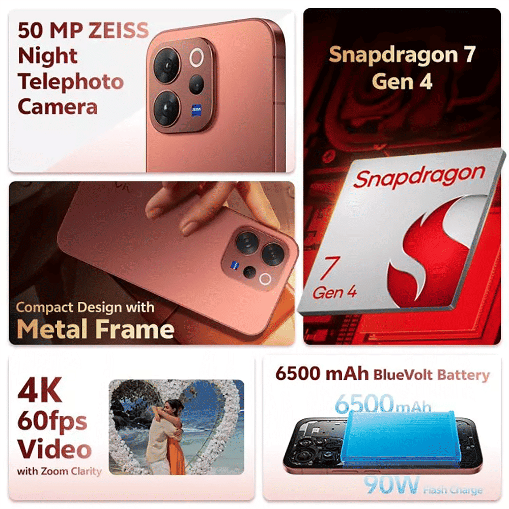 vivo V70 5G (8GB RAM, 256GB, Lemon Yellow) vivo V70 5G (8GB RAM, 256GB, Lemon Yellow)_12