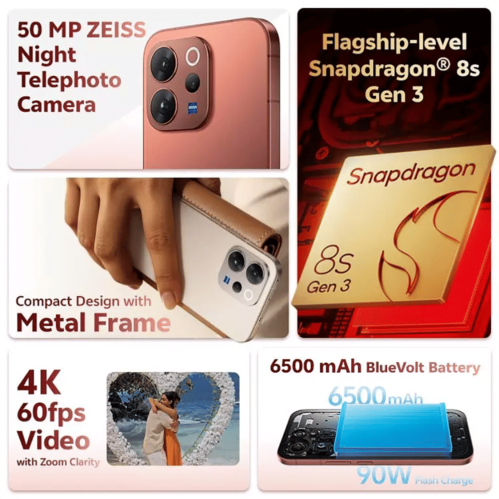 vivo V70 Elite 5G (12GB RAM, 256GB, Black) vivo V70 Elite 5G (12GB RAM, 256GB, Black)_12