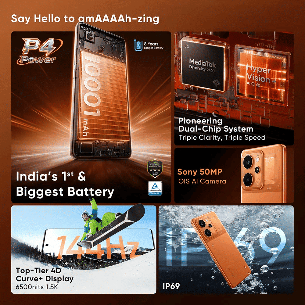 realme P4 Power 5G (8GB RAM, 256GB, Trans Orange)_5