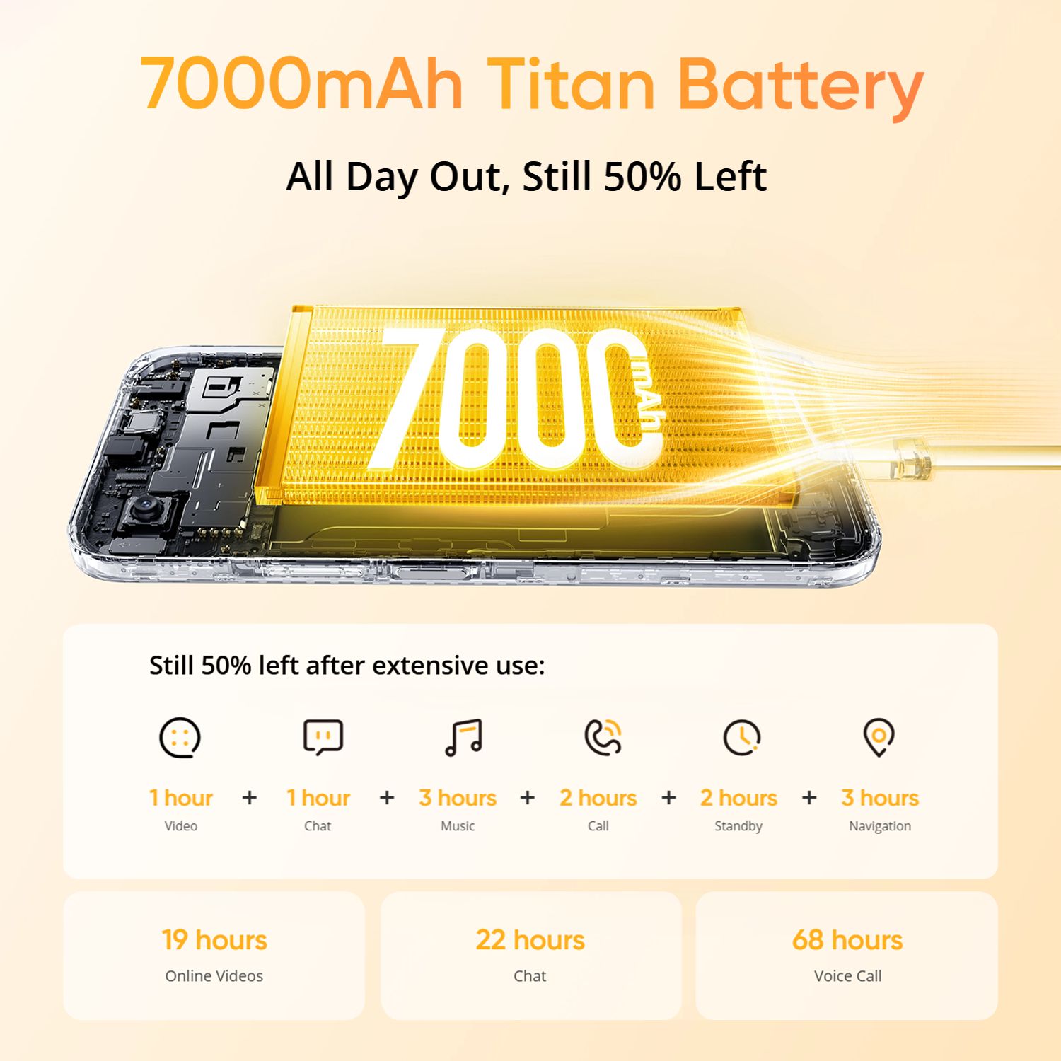 Realme C83 5G (4GB RAM, 64GB, Sprouting Green)_17