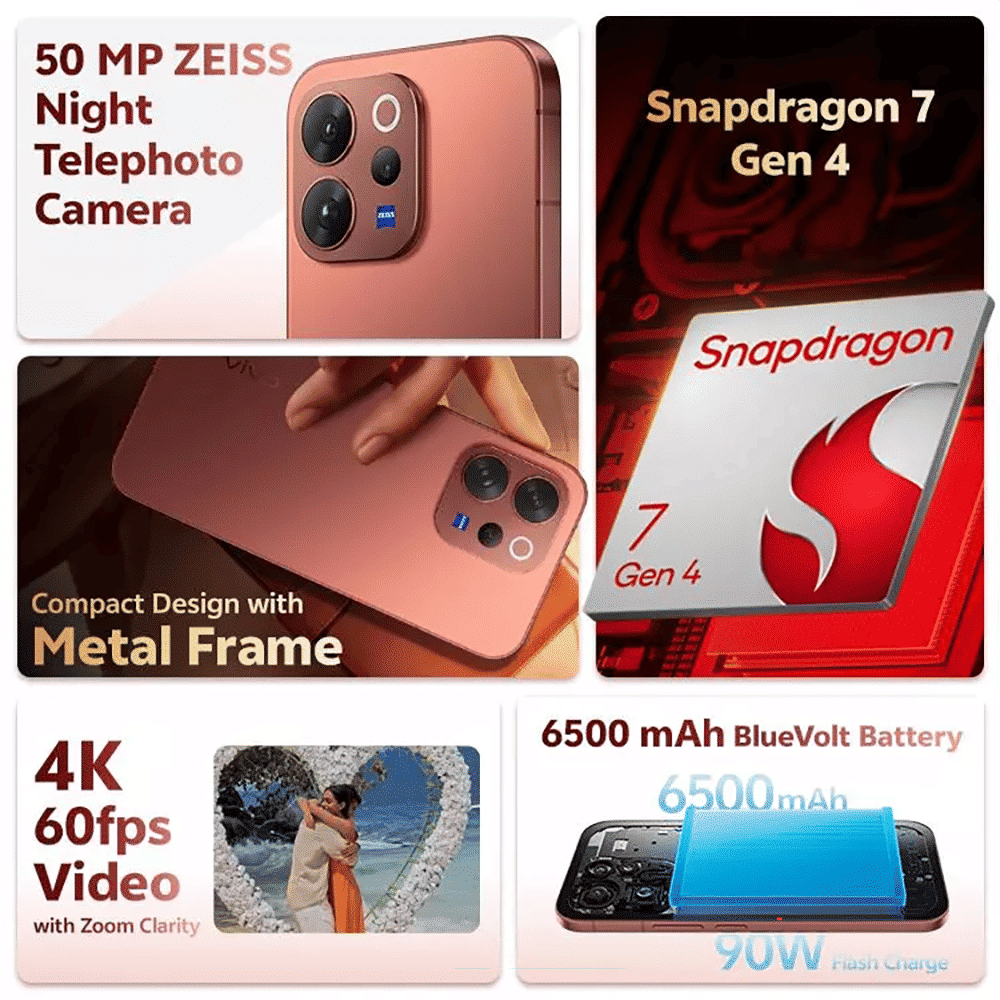 vivo V70 5G (12GB RAM, 256GB, Lemon Yellow)_12