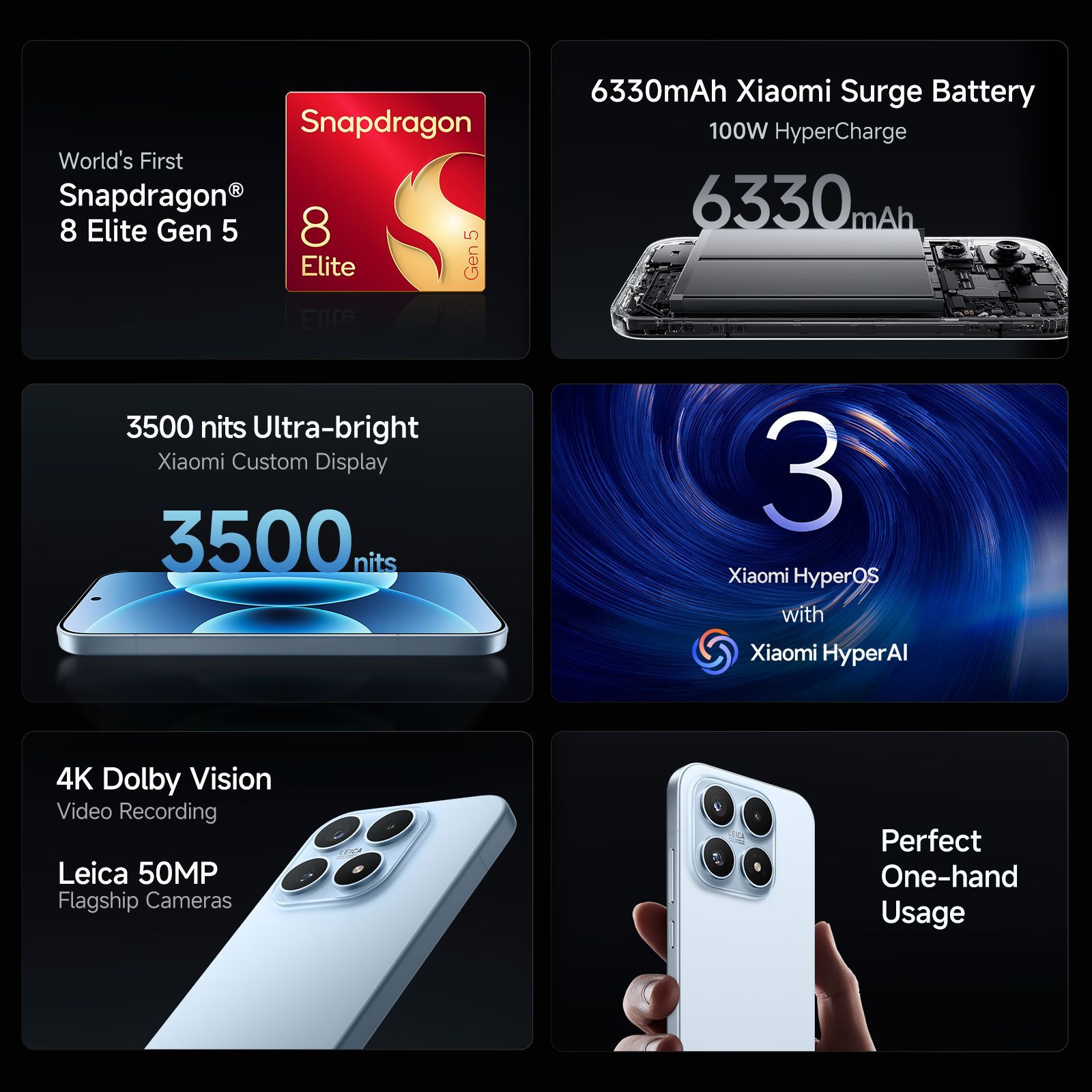 Xiaomi 17 5G (12GB RAM, 512GB, Ice Blue)_19