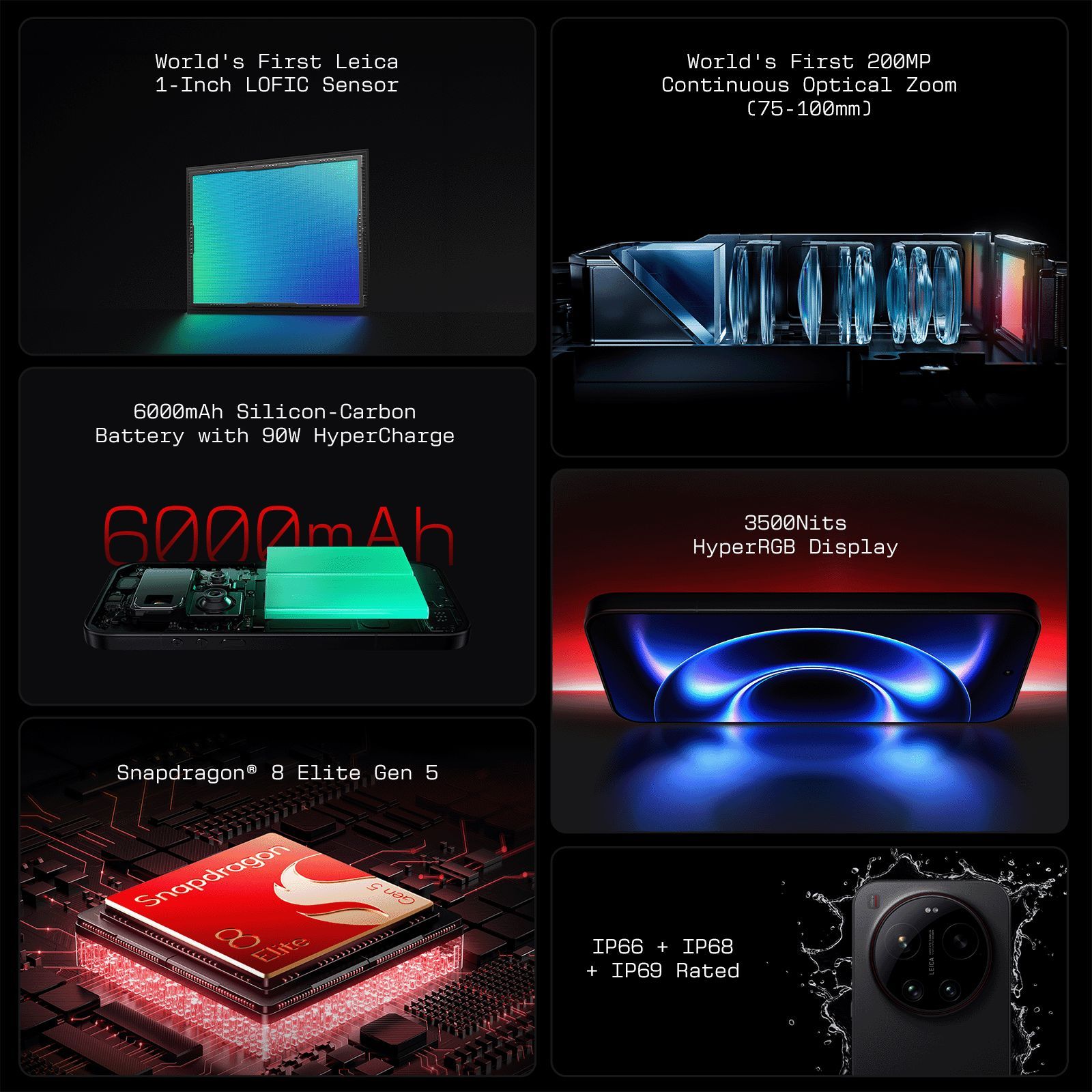 Xiaomi 17 Ultra 5G (16GB RAM, 512GB, Black)_19