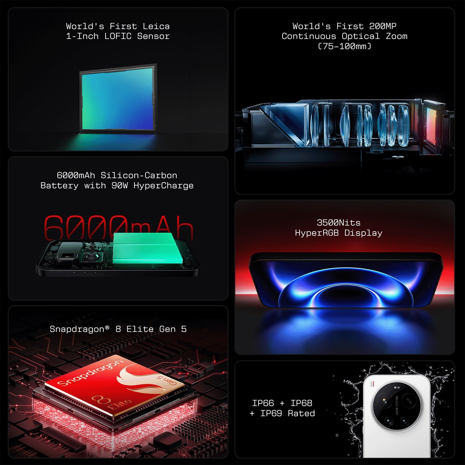 Xiaomi 17 Ultra 5G (16GB RAM, 512GB, White)_19