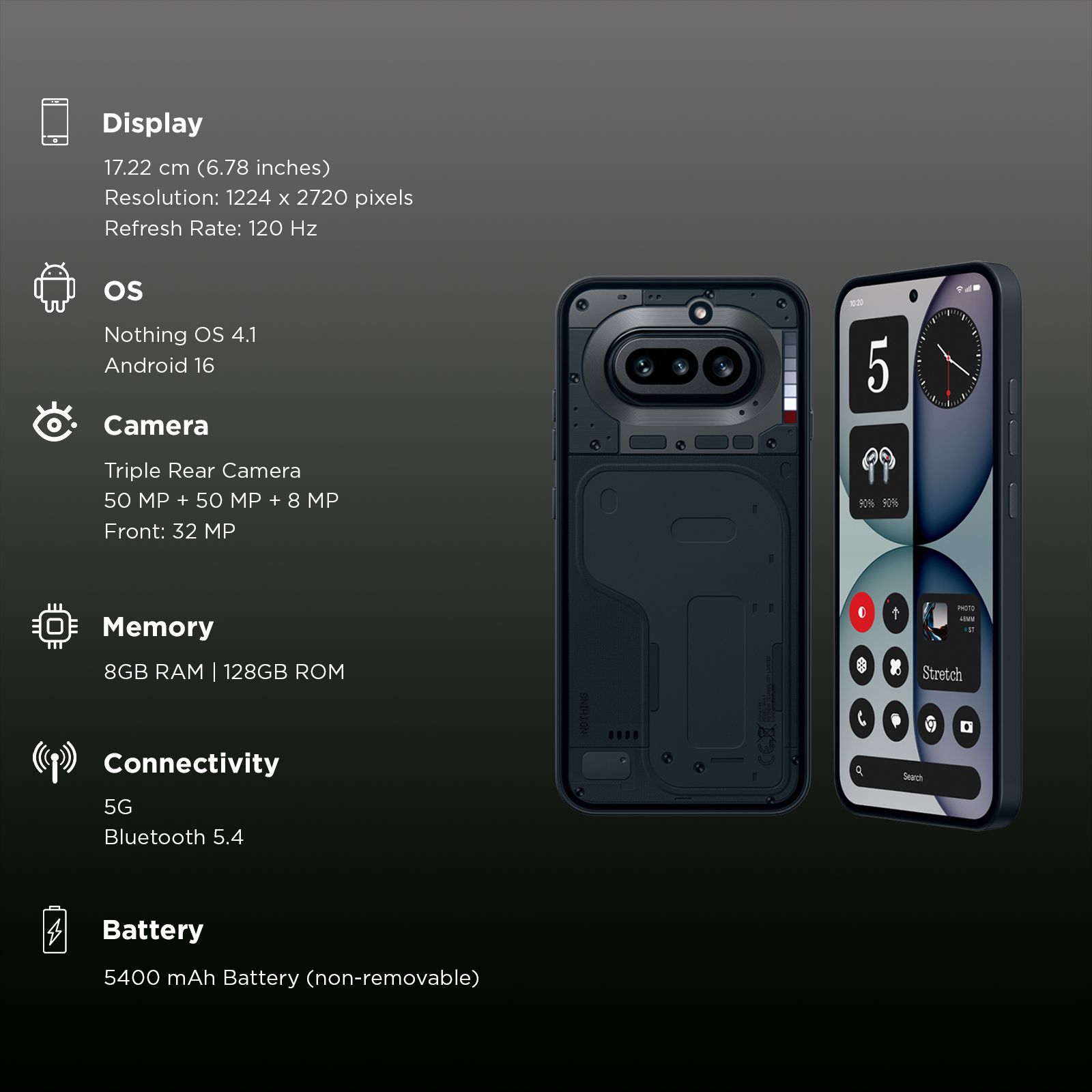 Nothing Phone 4a 5G (8GB RAM, 128GB, Black)_3