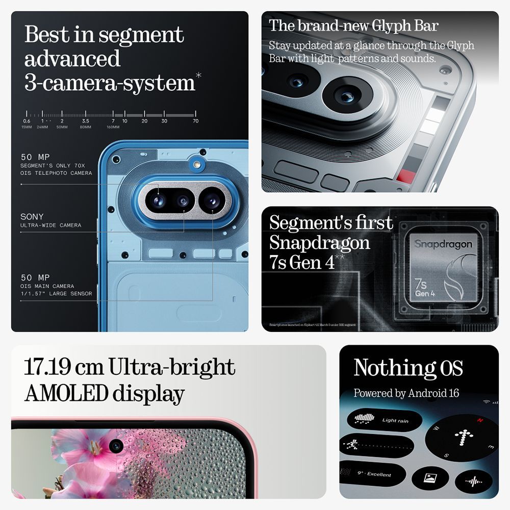 Nothing Phone 4a 5G (8GB RAM, 256GB, Blue)_7