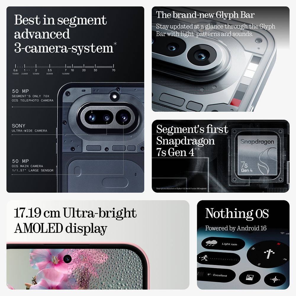 Nothing Phone 4a 5G (12GB RAM, 256GB, Black) Nothing Phone 4a 5G (12GB RAM, 256GB, Black)_7