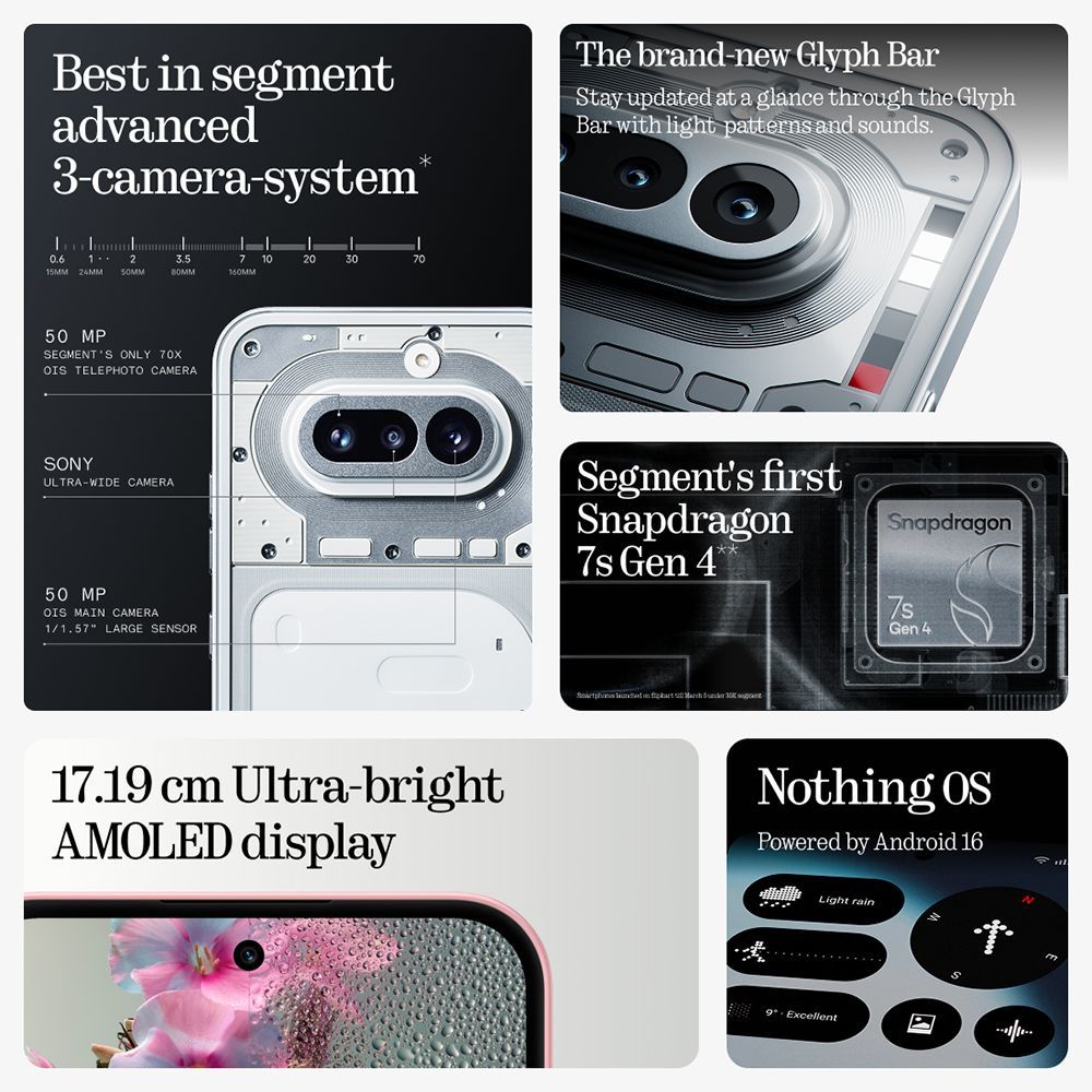 Nothing Phone 4a 5G (12GB RAM, 256GB, White)_7