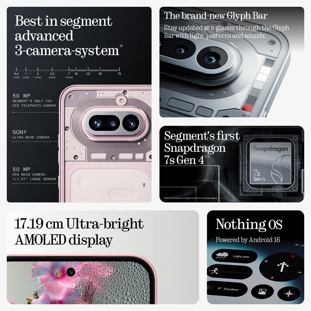 Nothing Phone 4a 5G (12GB RAM, 256GB, Pink)_7