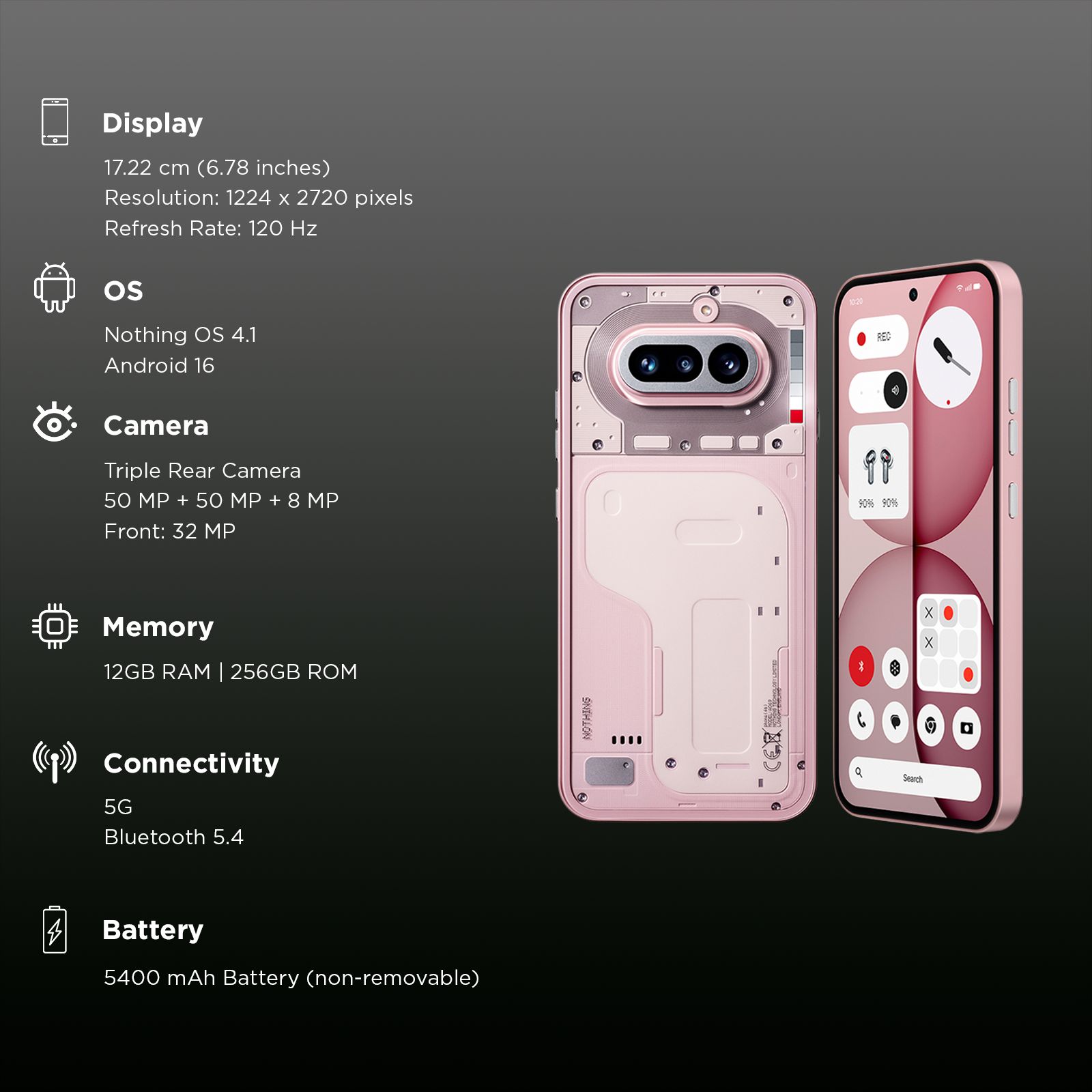 Nothing Phone 4a 5G (12GB RAM, 256GB, Pink)_3