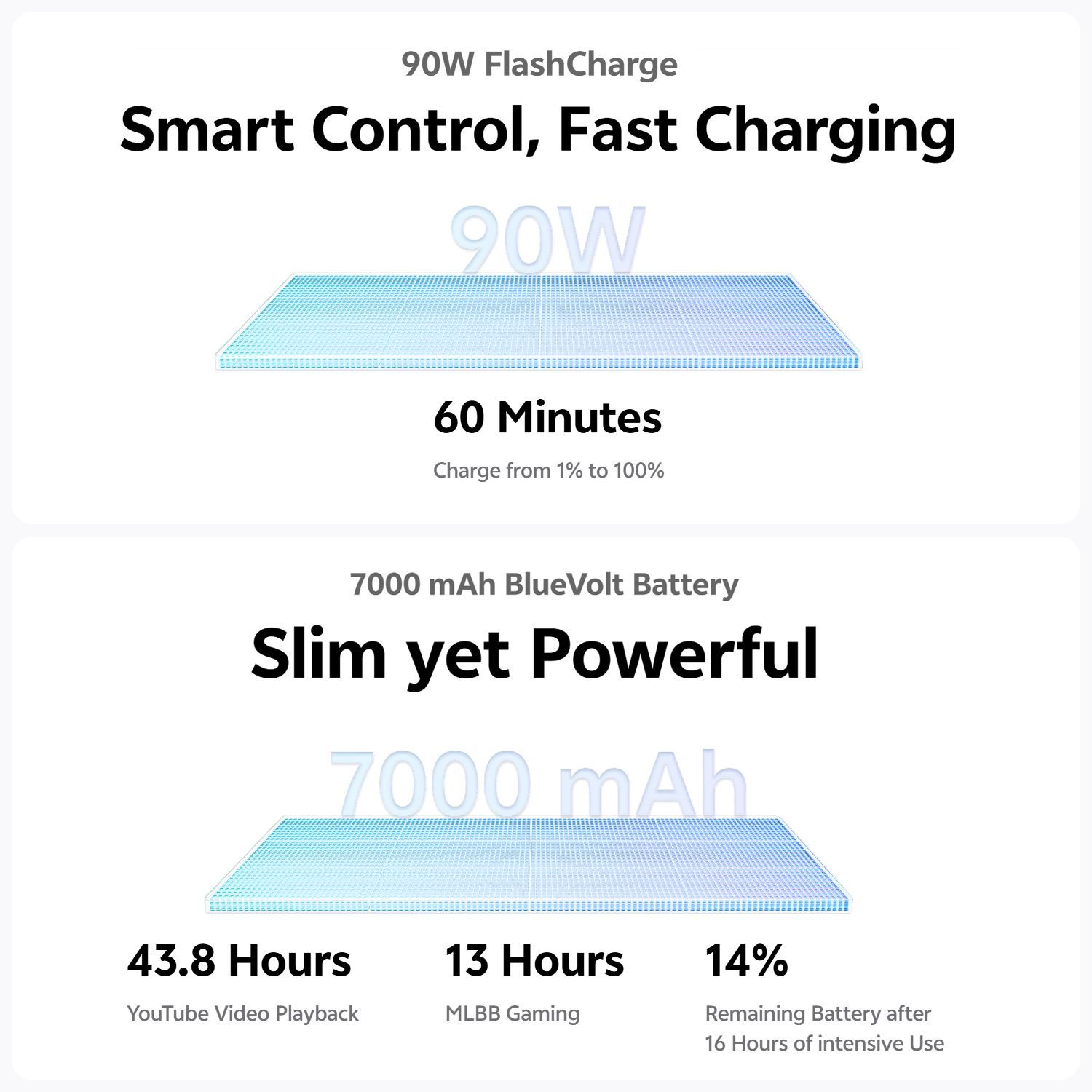 vivo V70 FE 5G (8GB RAM, 128GB, Northern Lights Purple)_13