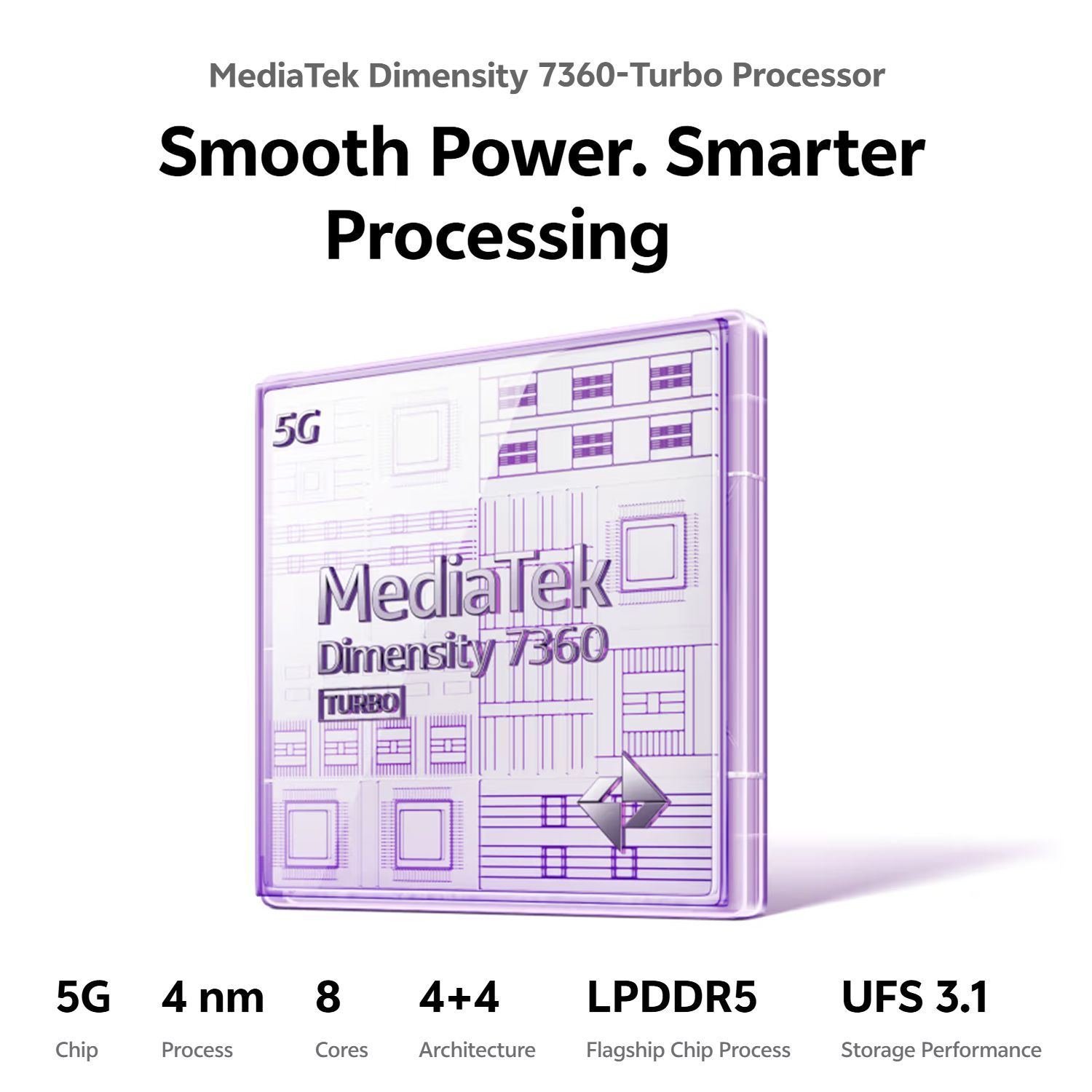 vivo V70 FE 5G (8GB RAM, 128GB, Northern Lights Purple)_15