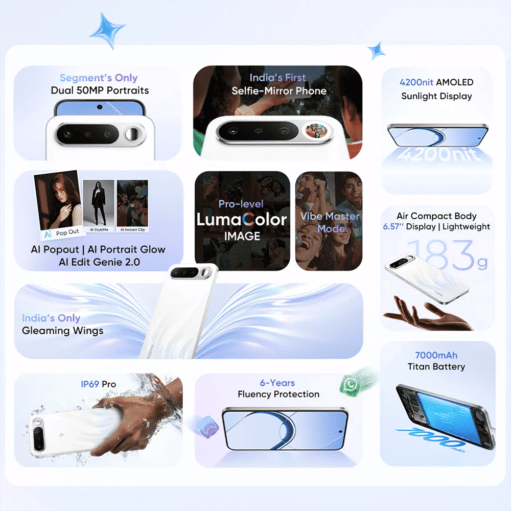 realme 16 5G (8GB RAM, 128GB, Air Black) realme 16 5G (8GB RAM, 128GB, Air Black)_11