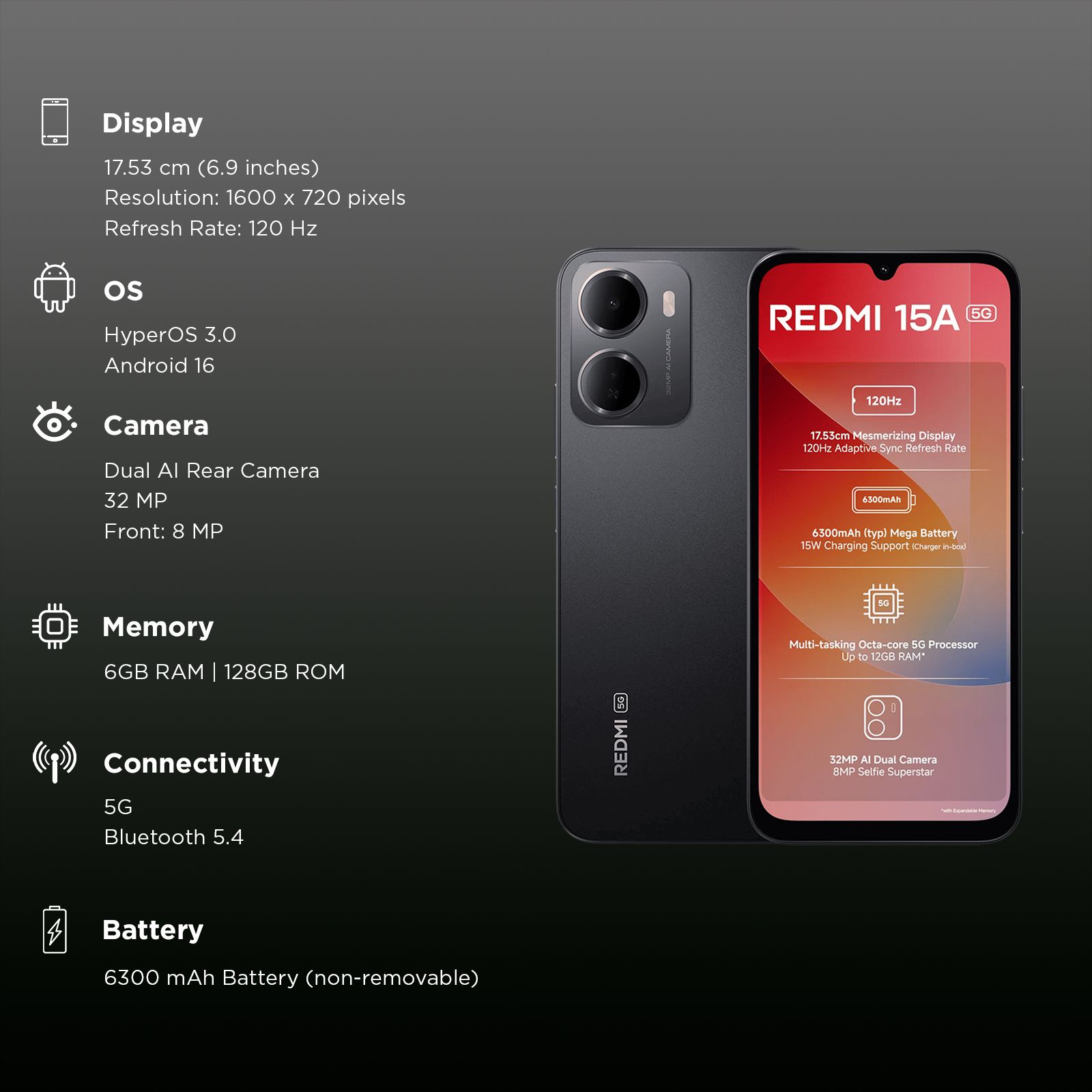 Redmi 15A 5G (6GB RAM, 128GB, Ace Black) Redmi 15A 5G (6GB RAM, 128GB, Ace Black)_3