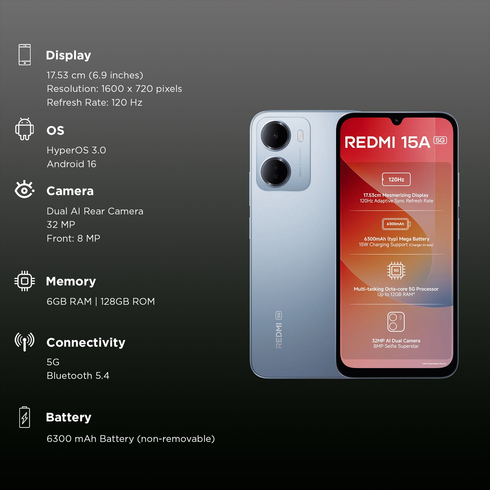 Redmi 15A 5G (6GB RAM, 128GB, Awesome Blue)_3